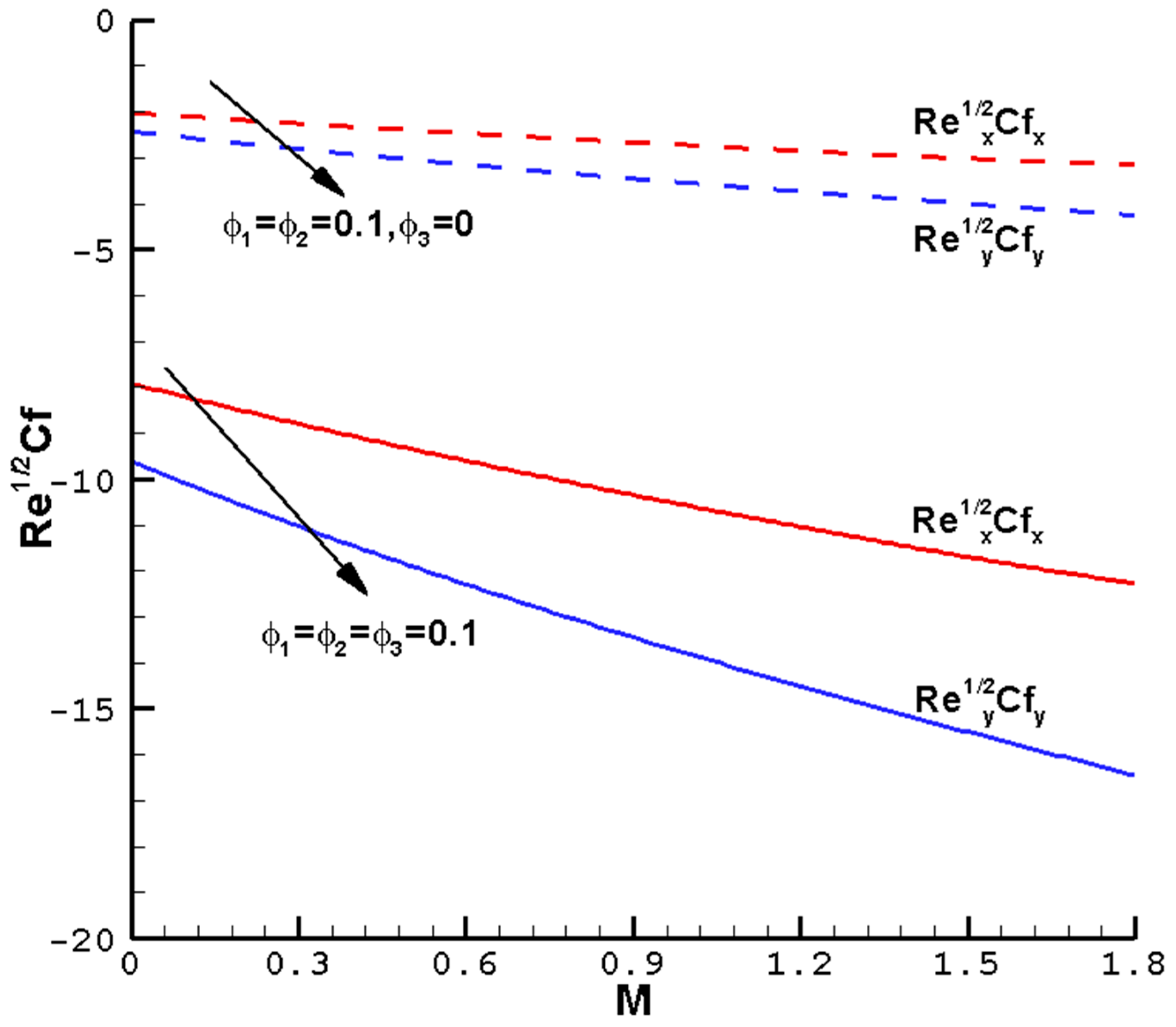 Nanomaterials 14 00316 g009 Nanomaterials 14 00316 g009