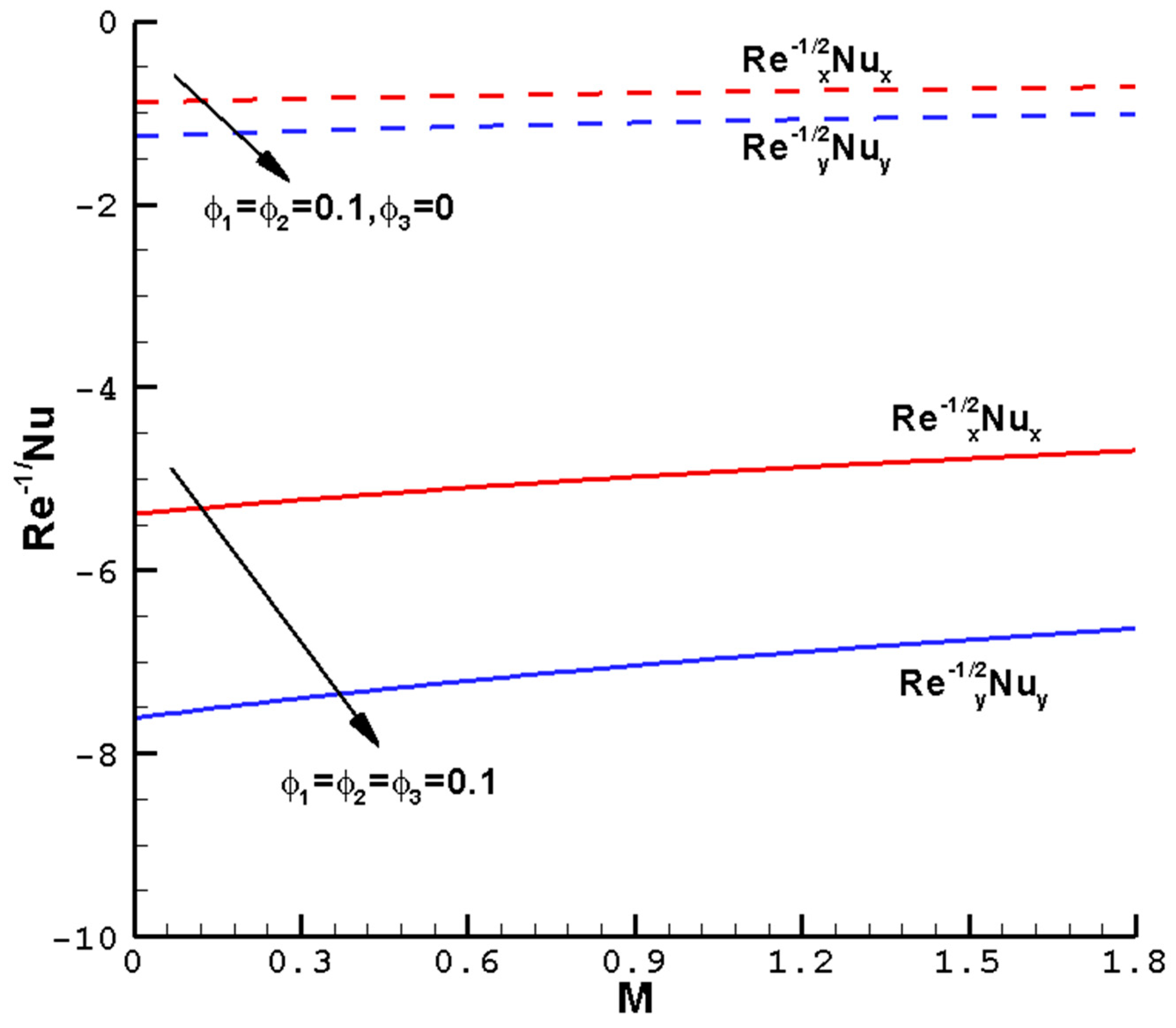 Nanomaterials 14 00316 g010 Nanomaterials 14 00316 g010