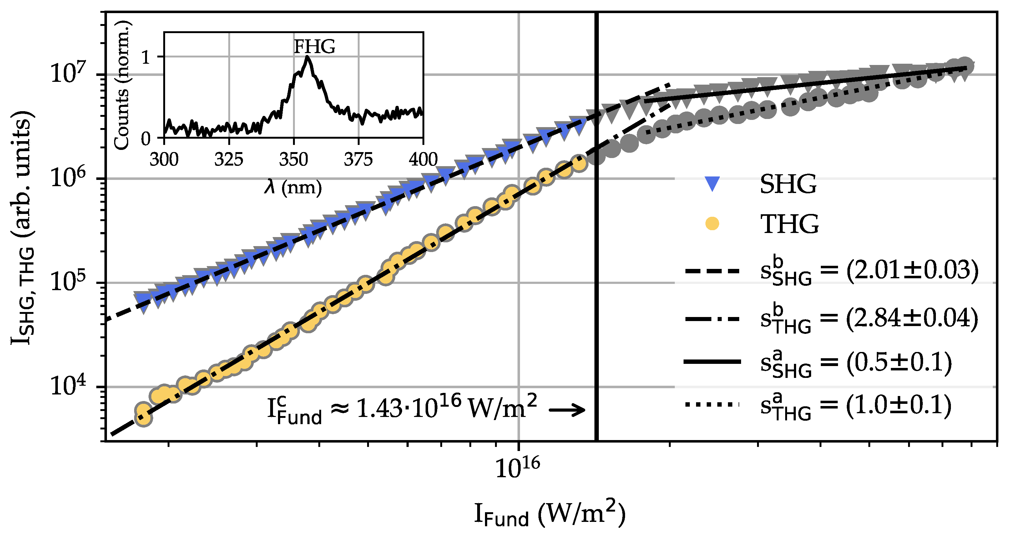 Nanomaterials 14 00317 g006