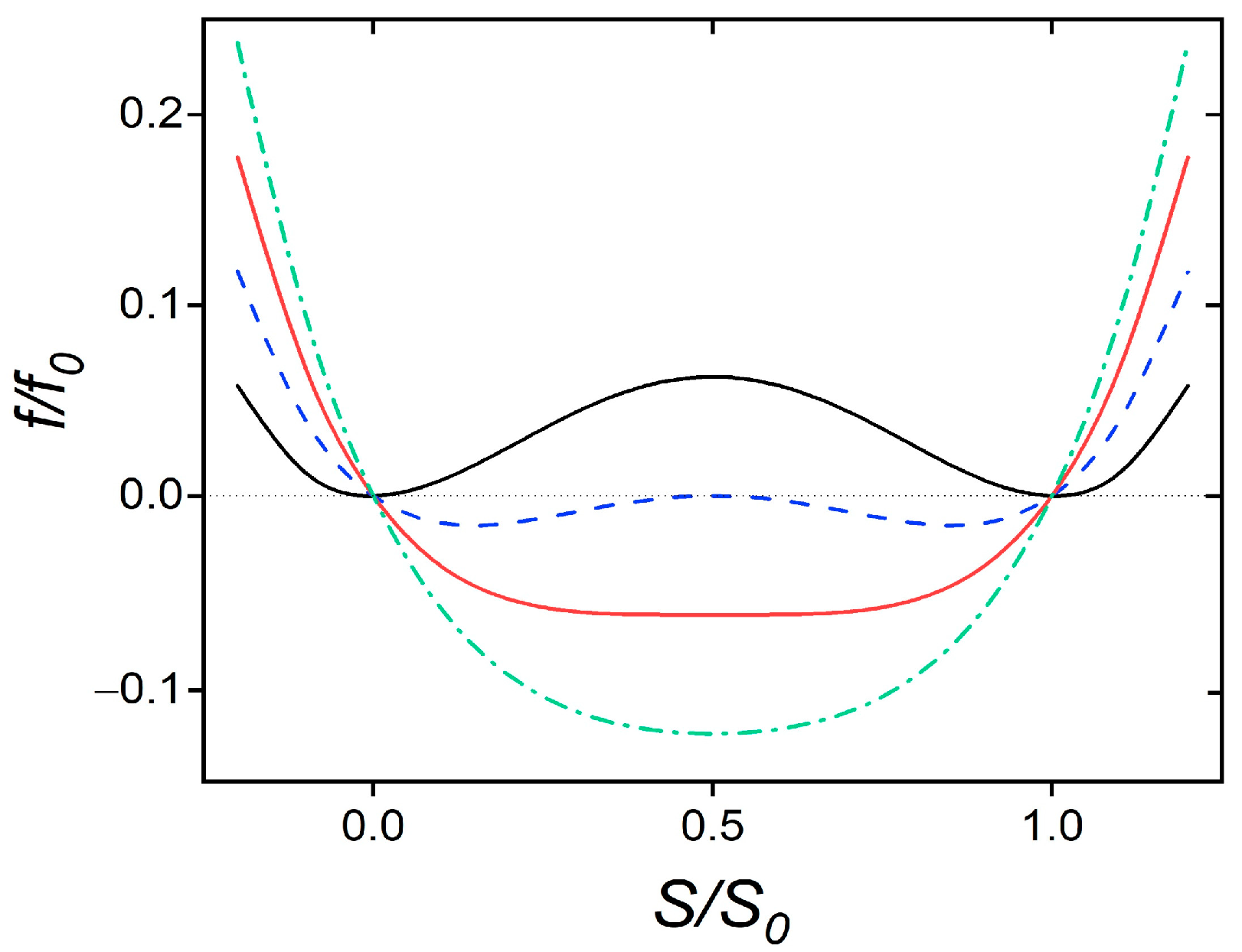 Nanomaterials 14 00320 g001 Nanomaterials 14 00320 g001