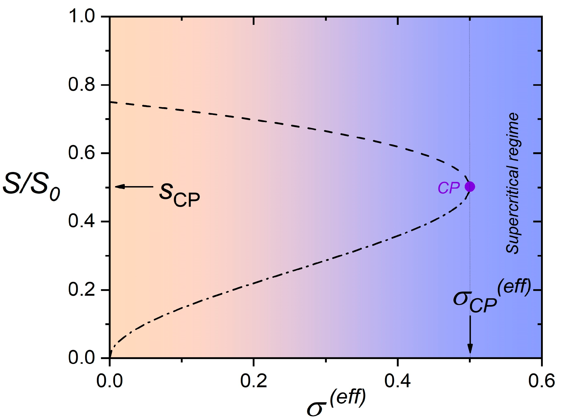 Nanomaterials 14 00320 g004 Nanomaterials 14 00320 g004