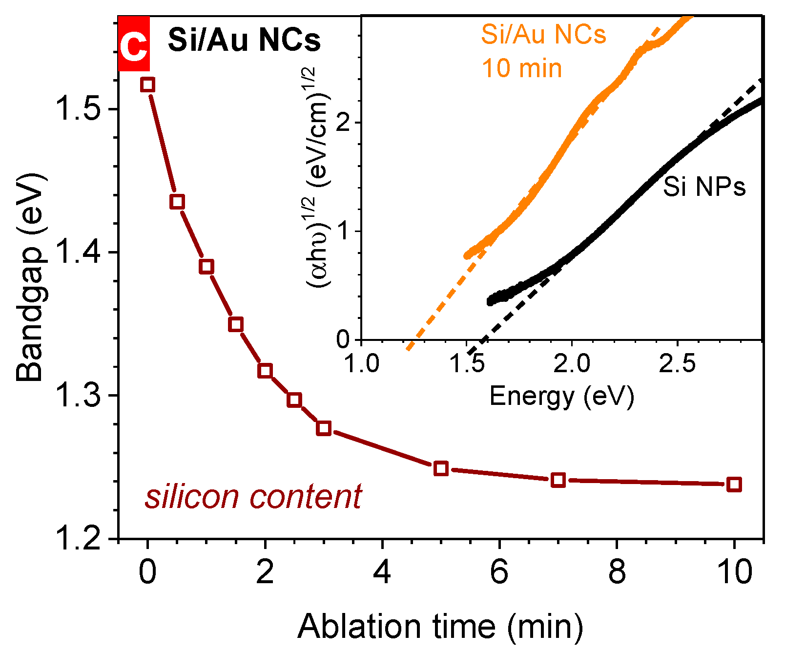 Nanomaterials 14 00321 g004b Nanomaterials 14 00321 g004b