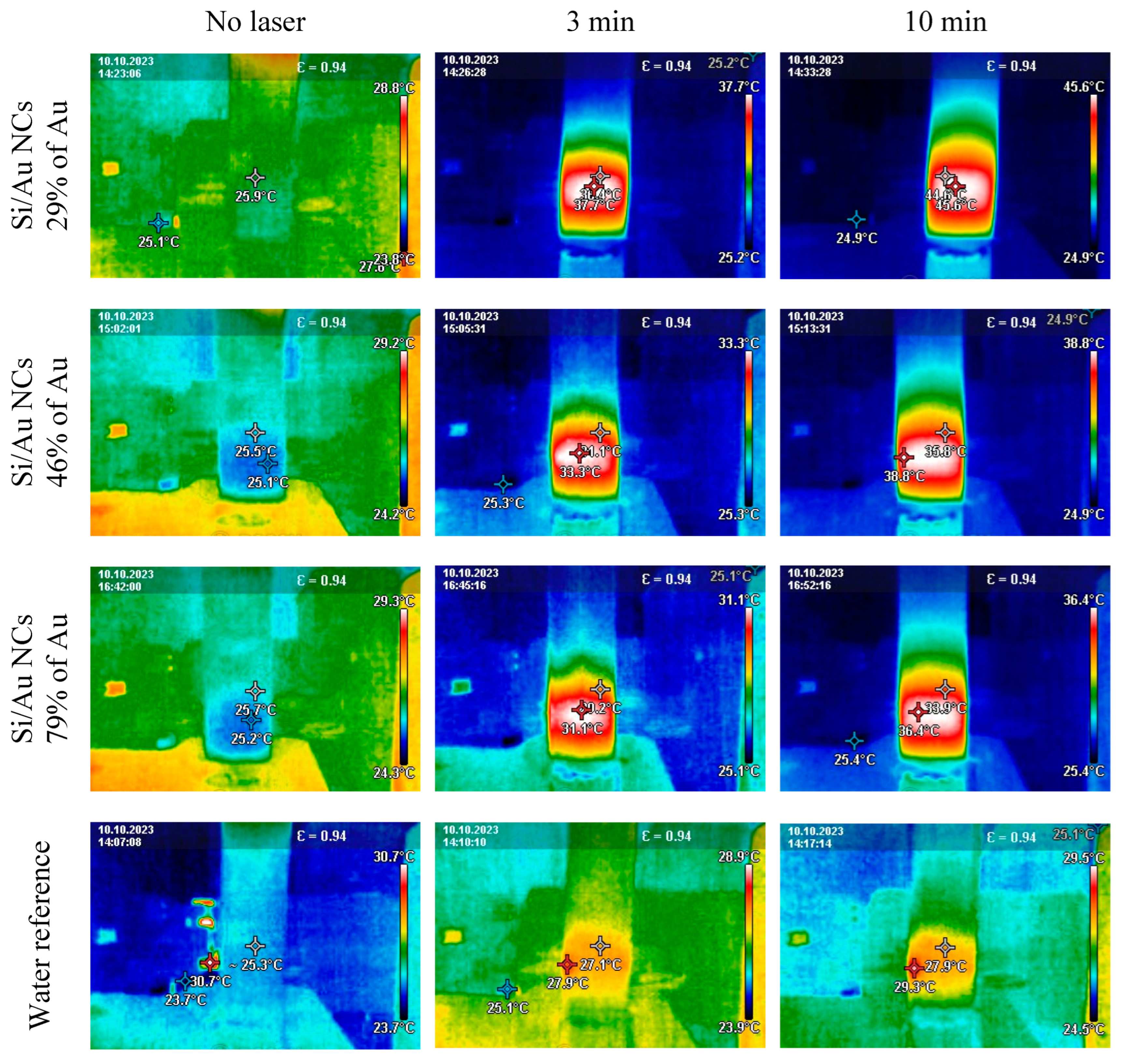 Nanomaterials 14 00321 g007 Nanomaterials 14 00321 g007