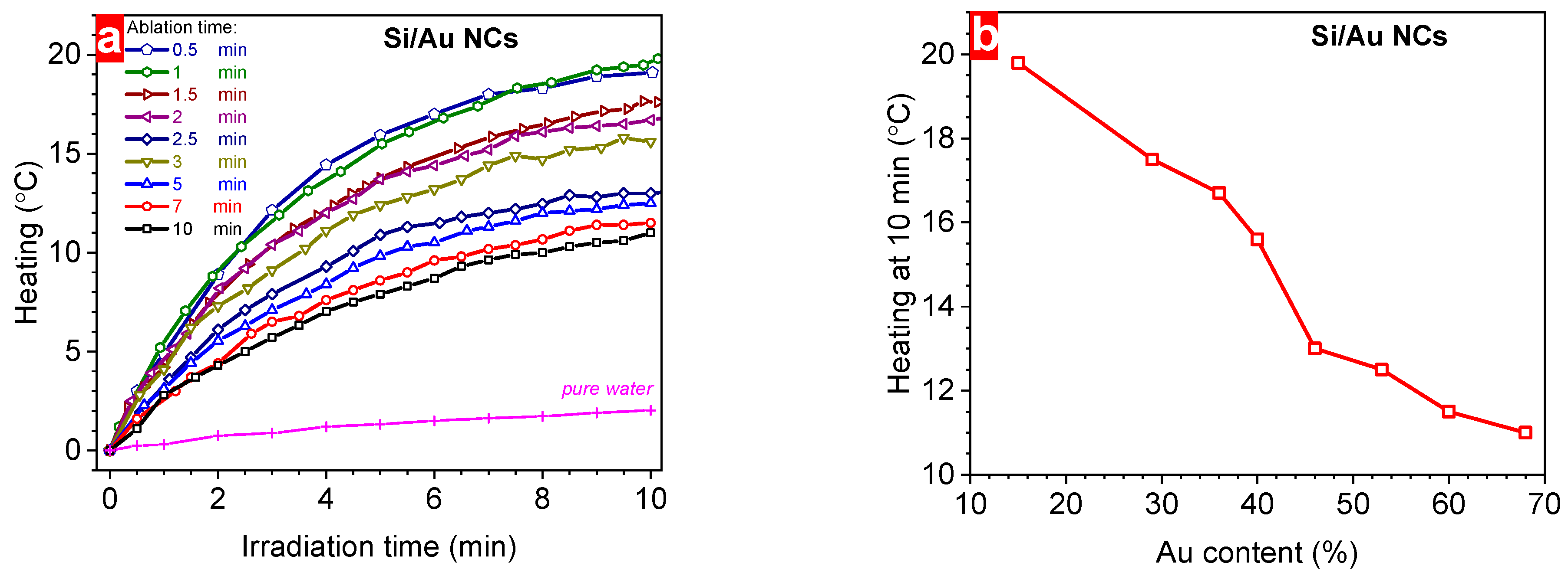 Nanomaterials 14 00321 g008 Nanomaterials 14 00321 g008