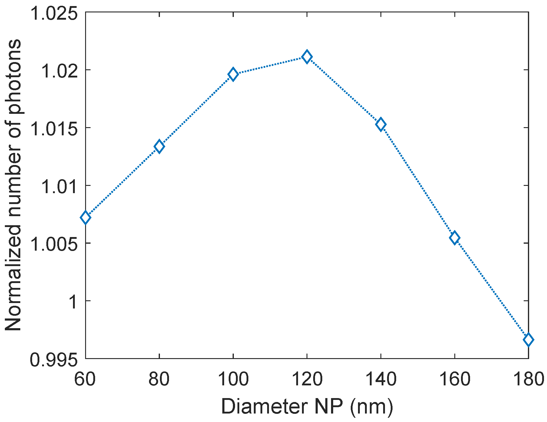 Nanomaterials 14 00324 g002