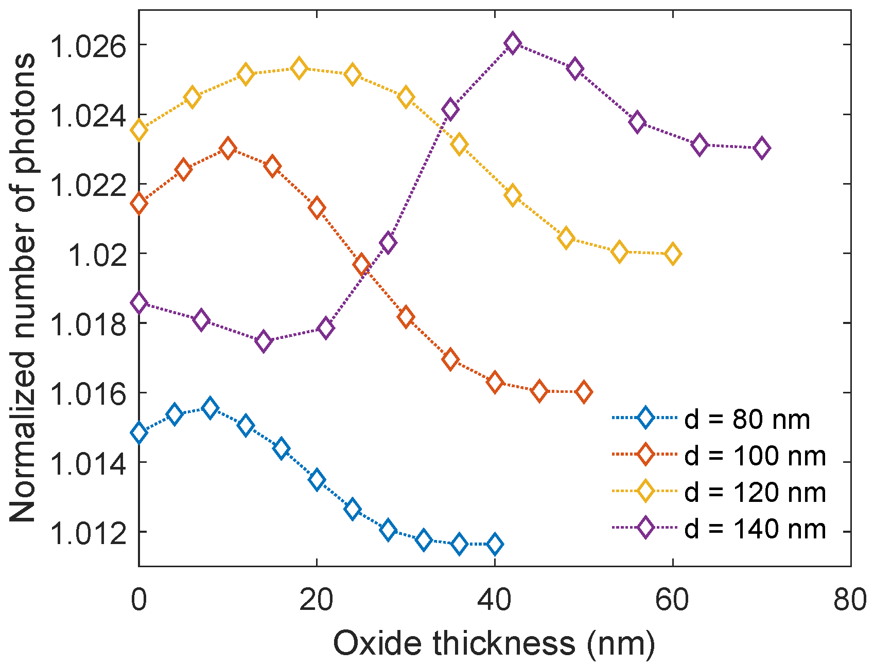 Nanomaterials 14 00324 g004