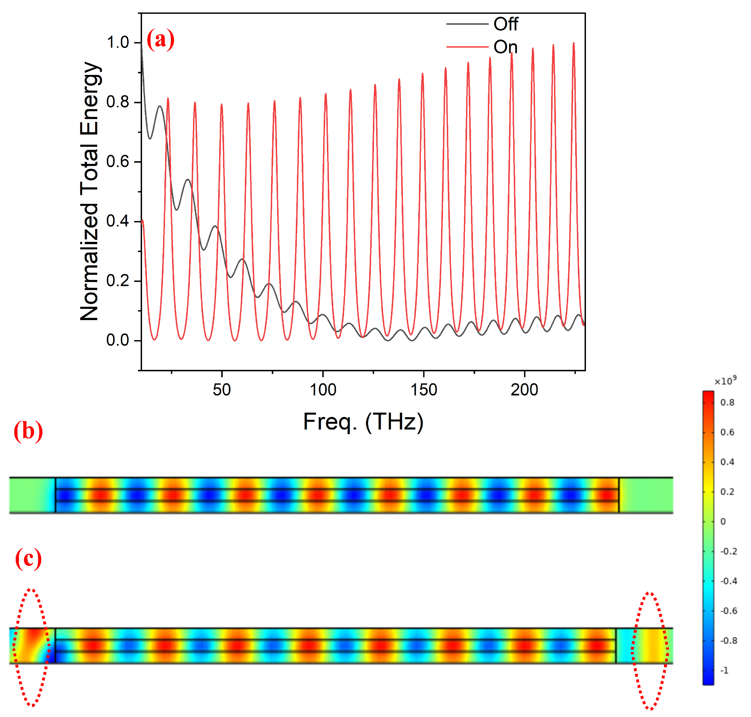 Nanomaterials 14 00328 g003