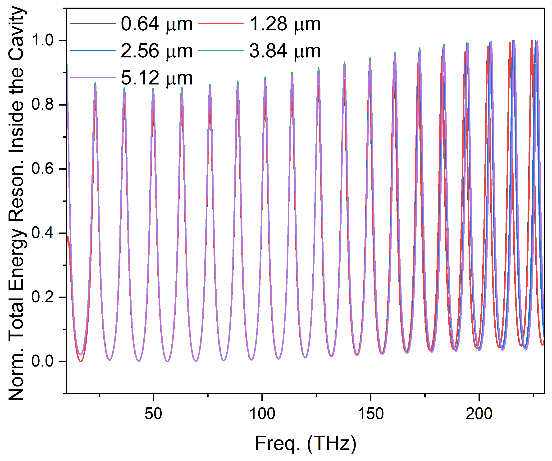 Nanomaterials 14 00328 g004