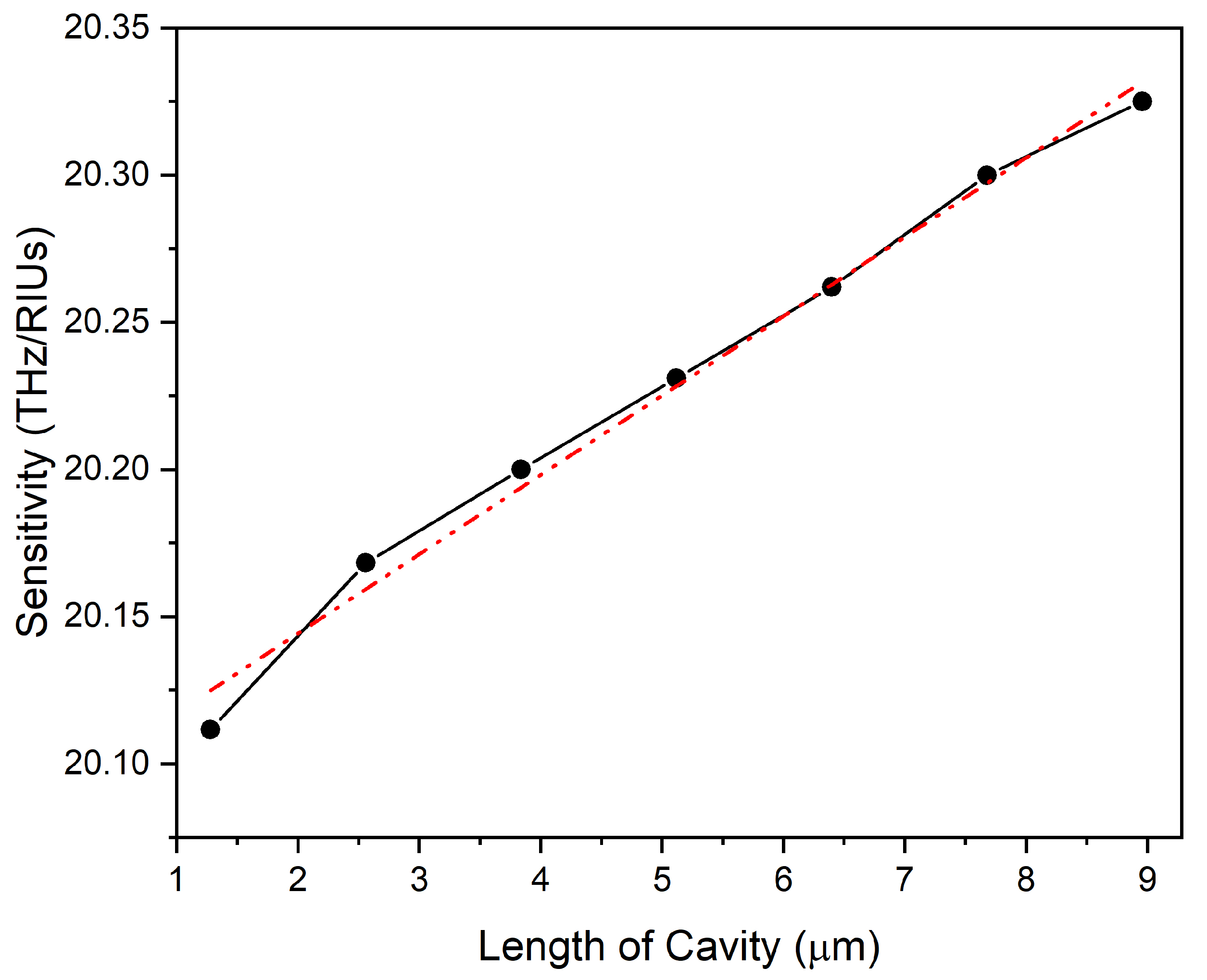 Nanomaterials 14 00328 g007