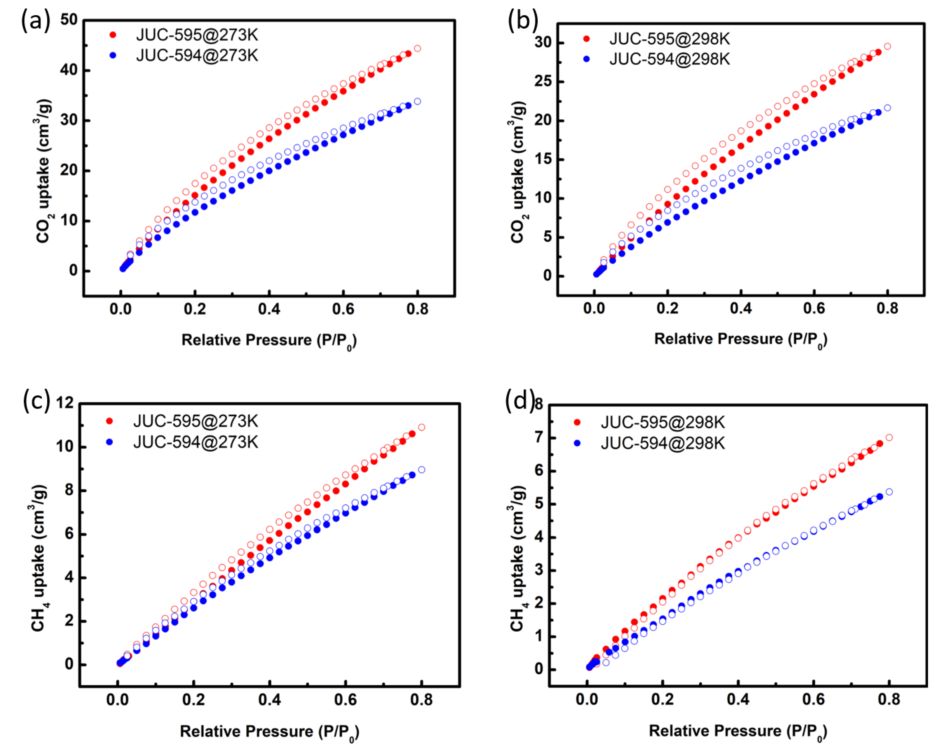 Nanomaterials 14 00329 g004
