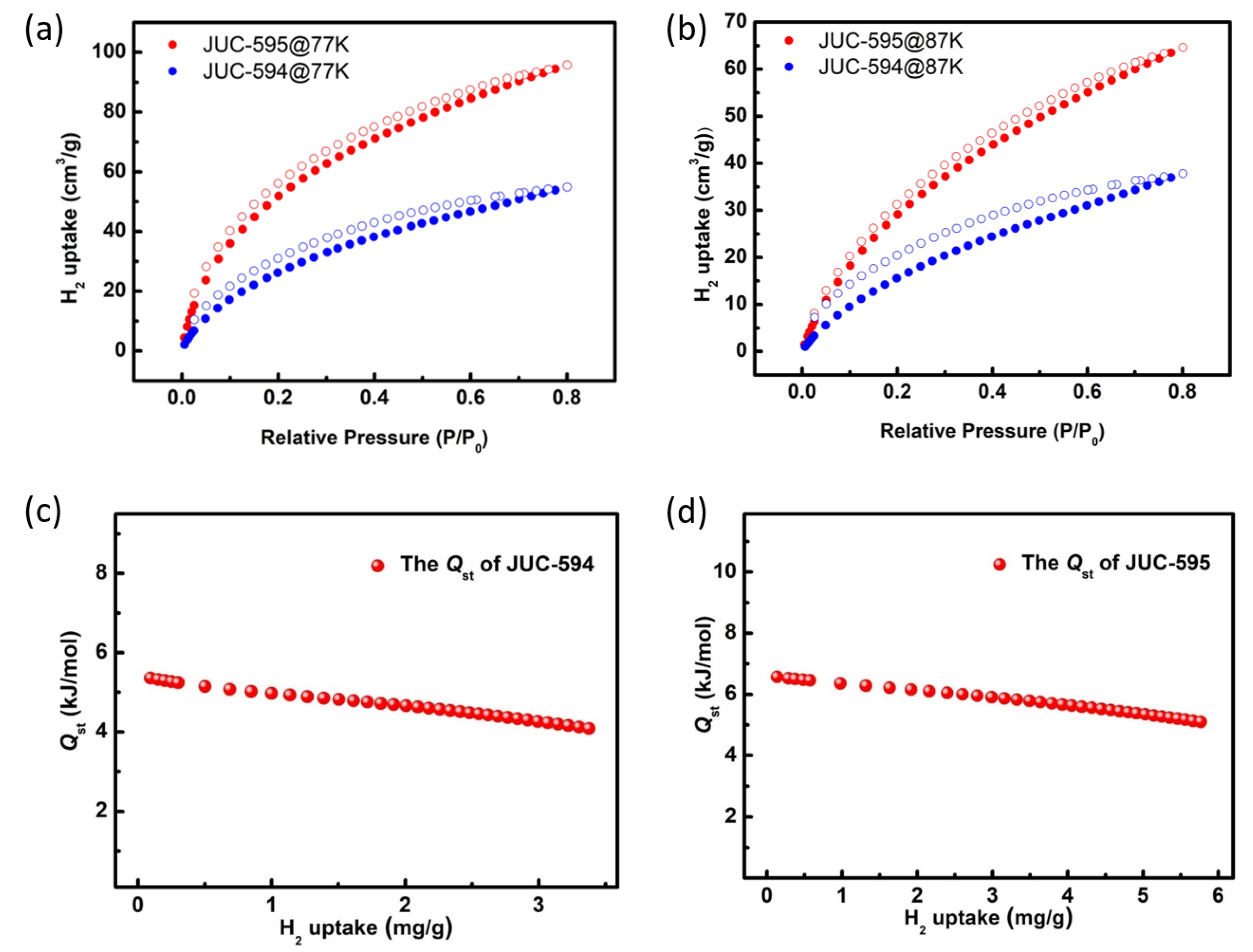 Nanomaterials 14 00329 g005