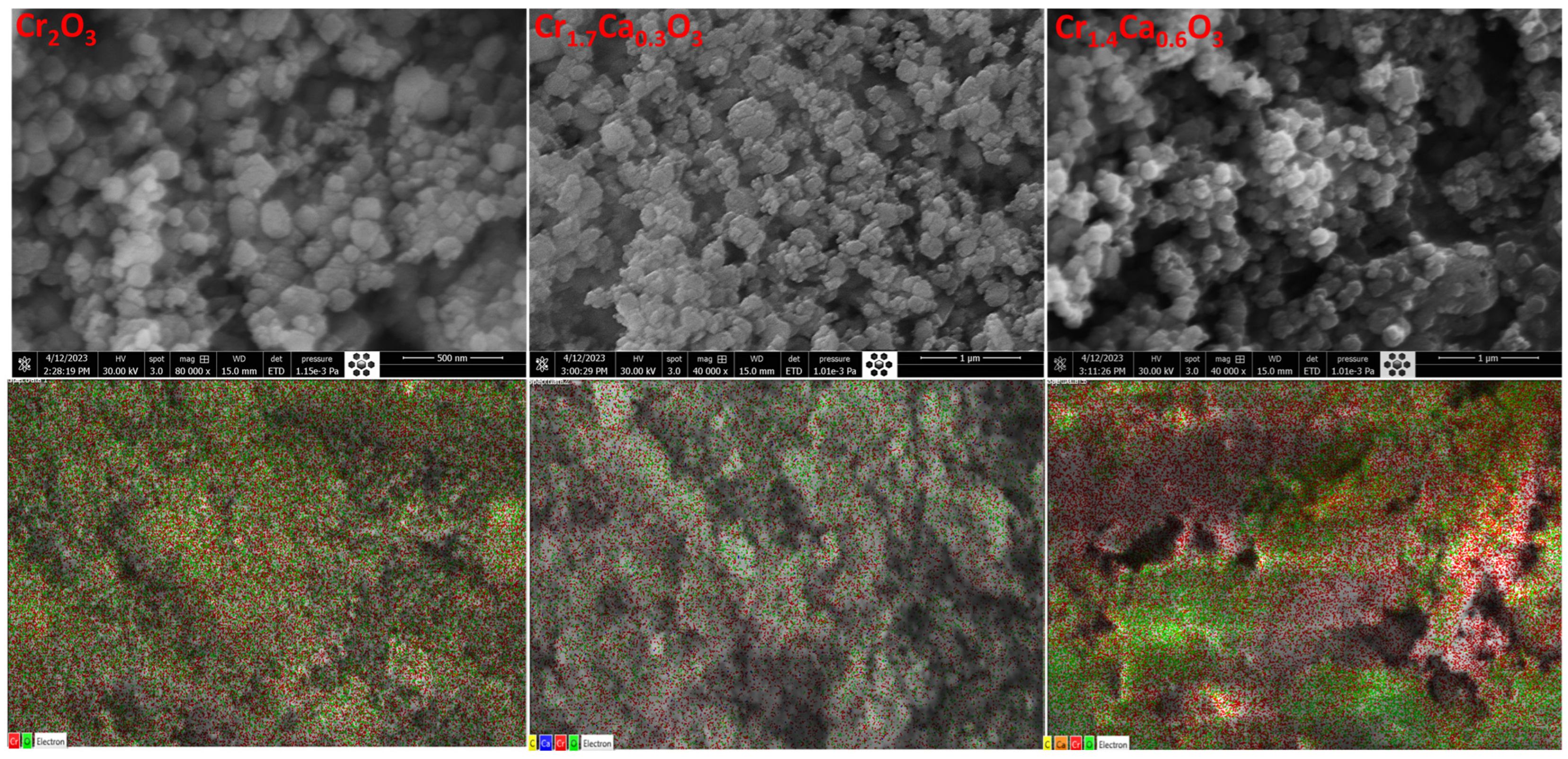 Nanomaterials 14 00333 g003 Nanomaterials 14 00333 g003