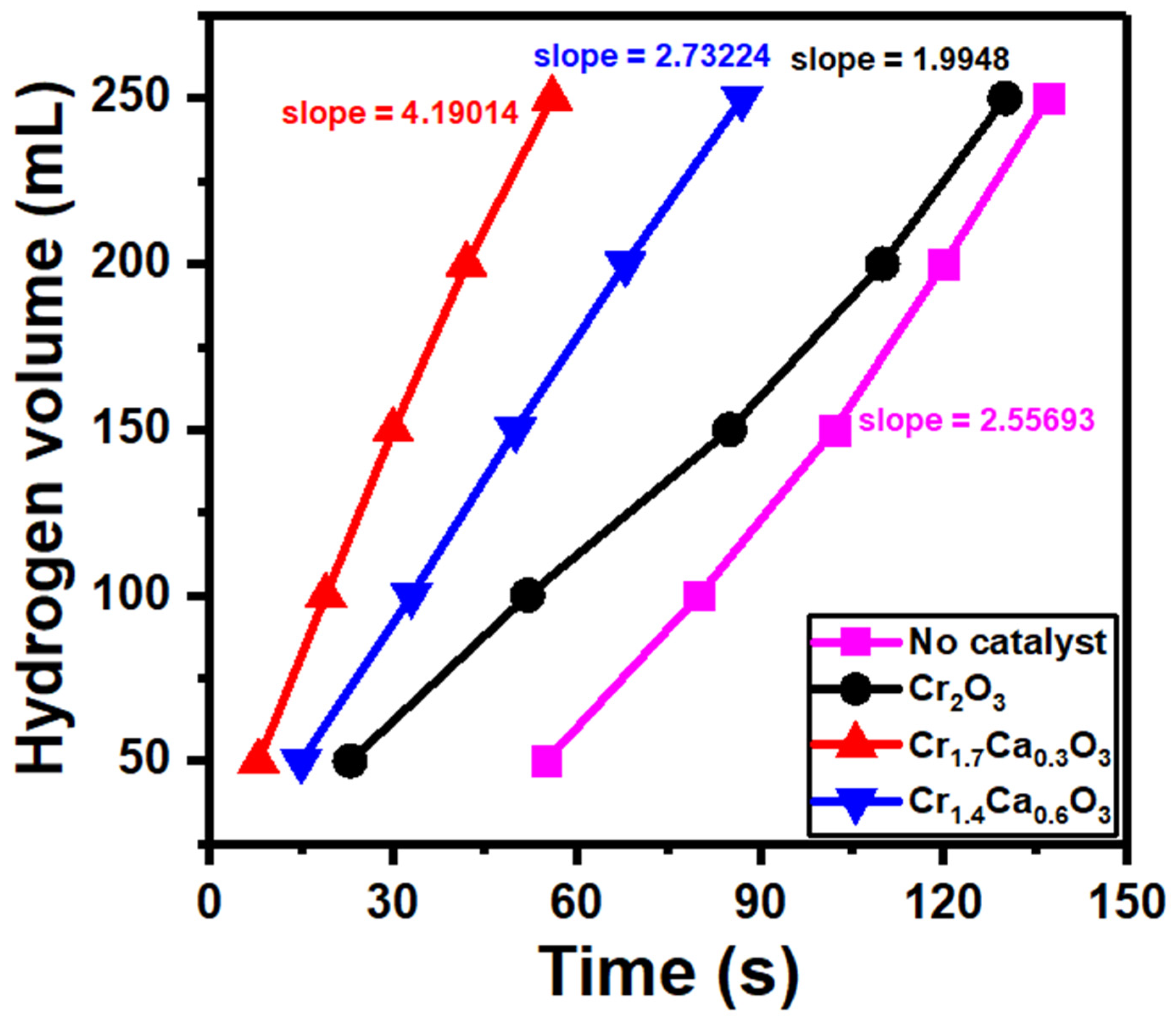 Nanomaterials 14 00333 g008 Nanomaterials 14 00333 g008