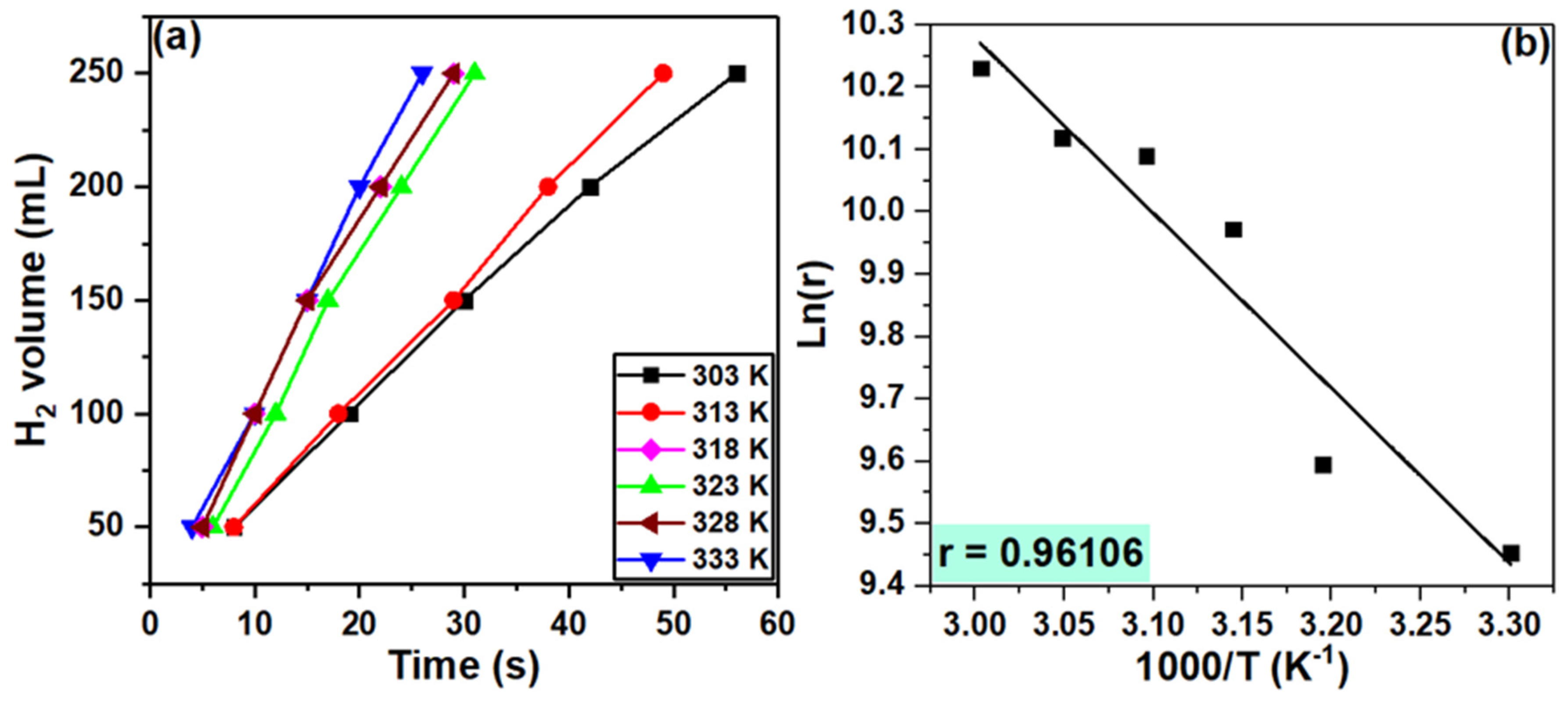 Nanomaterials 14 00333 g010 Nanomaterials 14 00333 g010