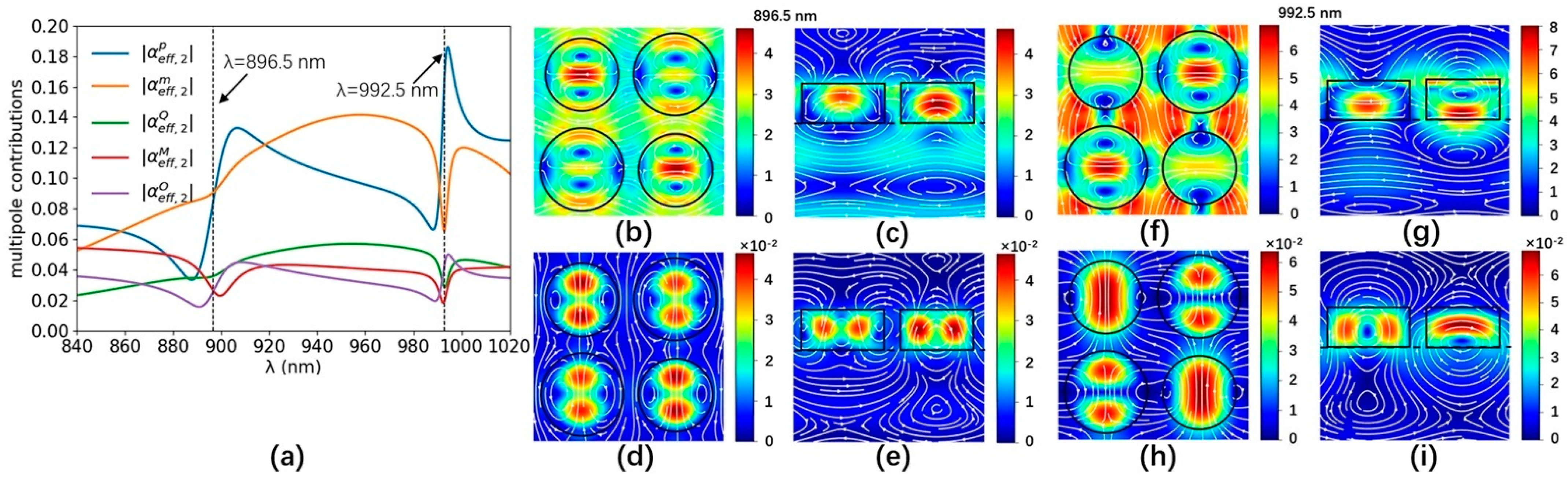 Nanomaterials 14 00335 g004
