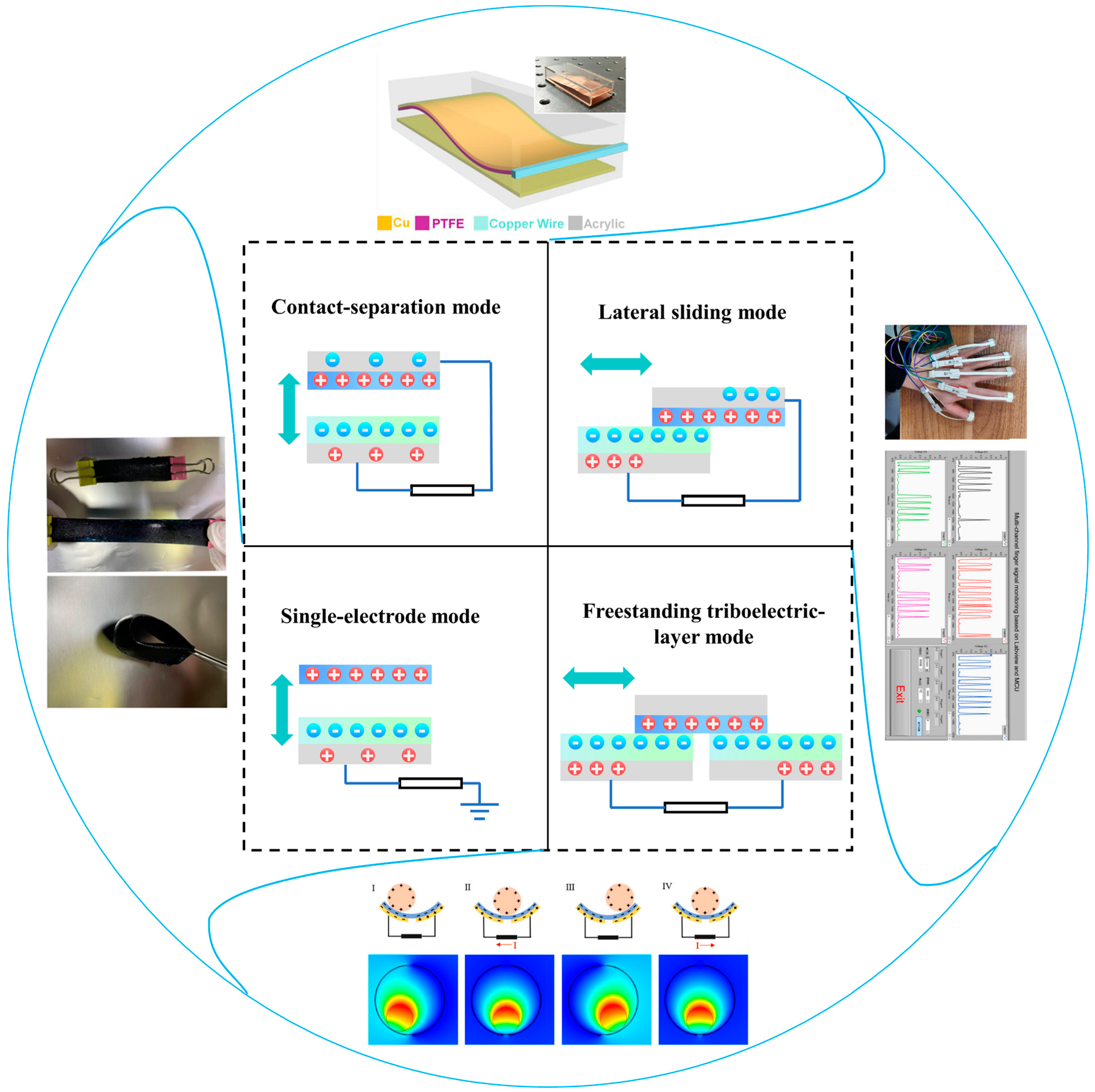 Nanomaterials 14 00336 g002