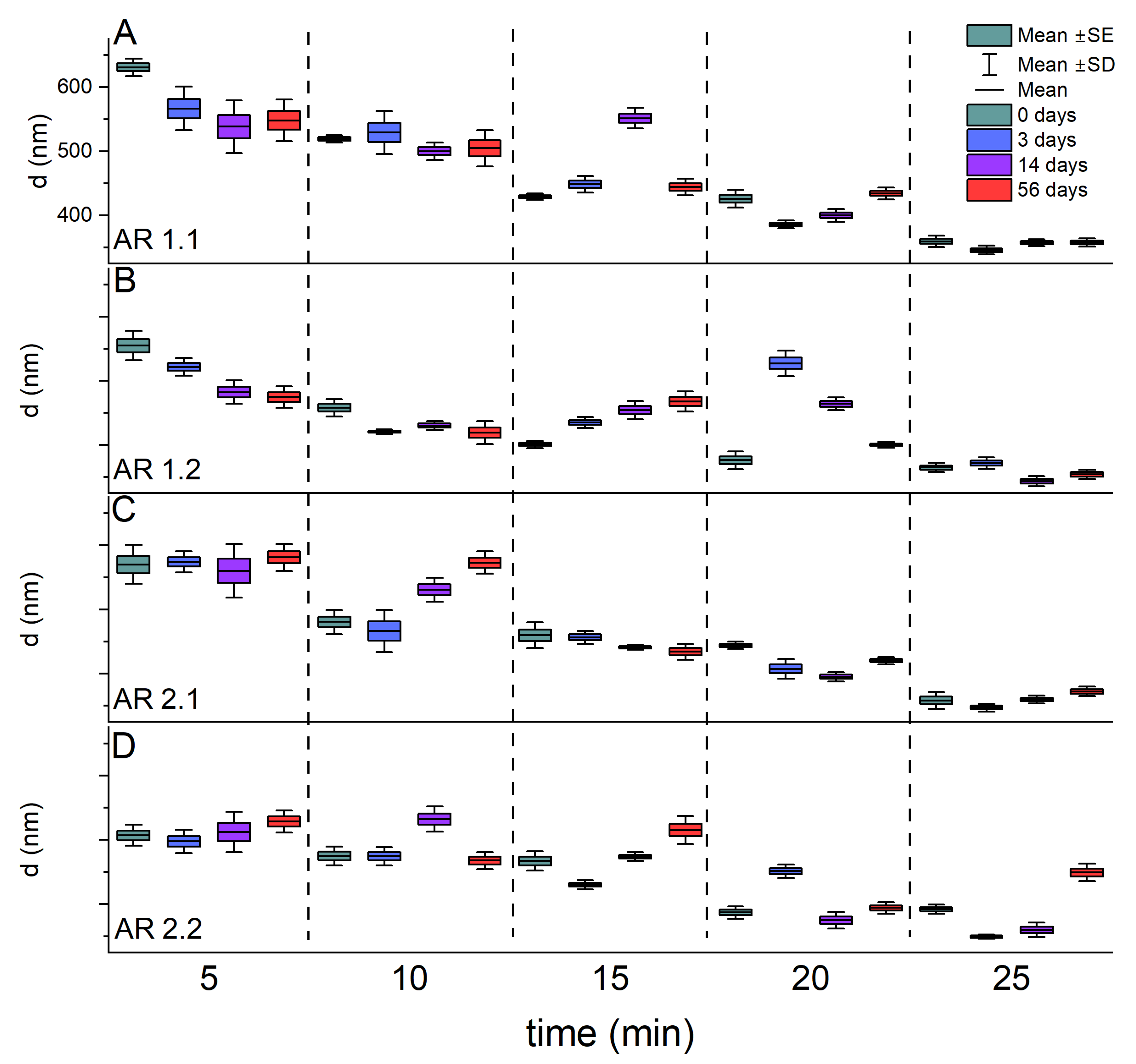 Nanomaterials 14 00337 g002