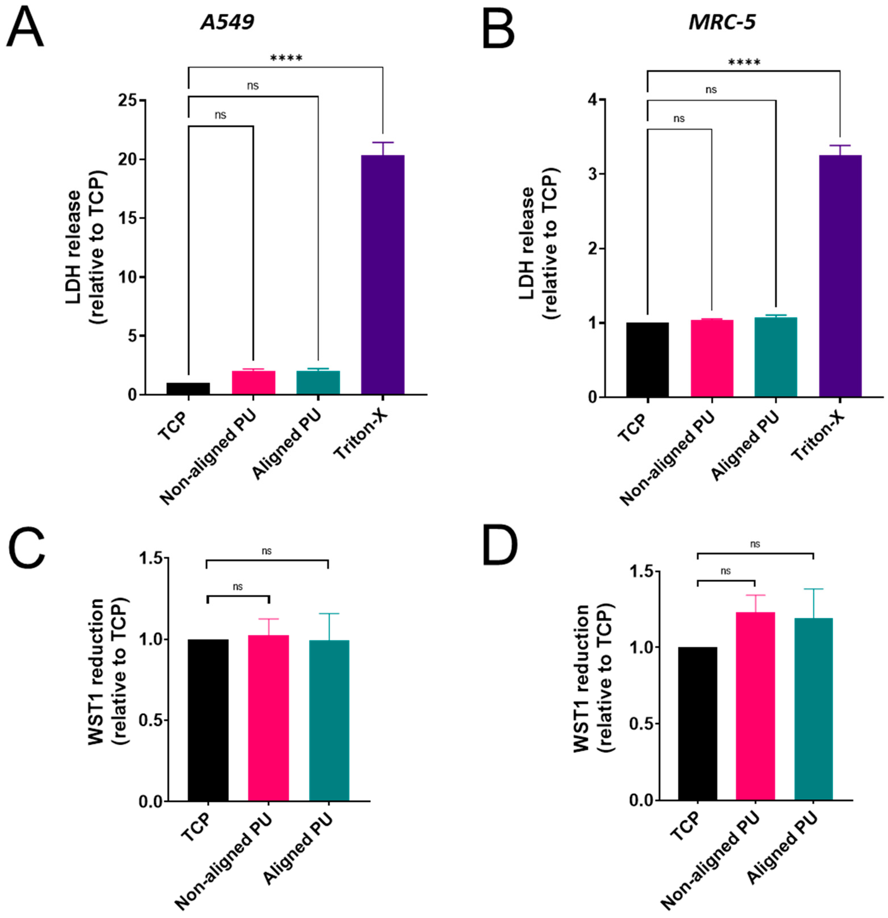 Nanomaterials 14 00342 g004 Nanomaterials 14 00342 g004