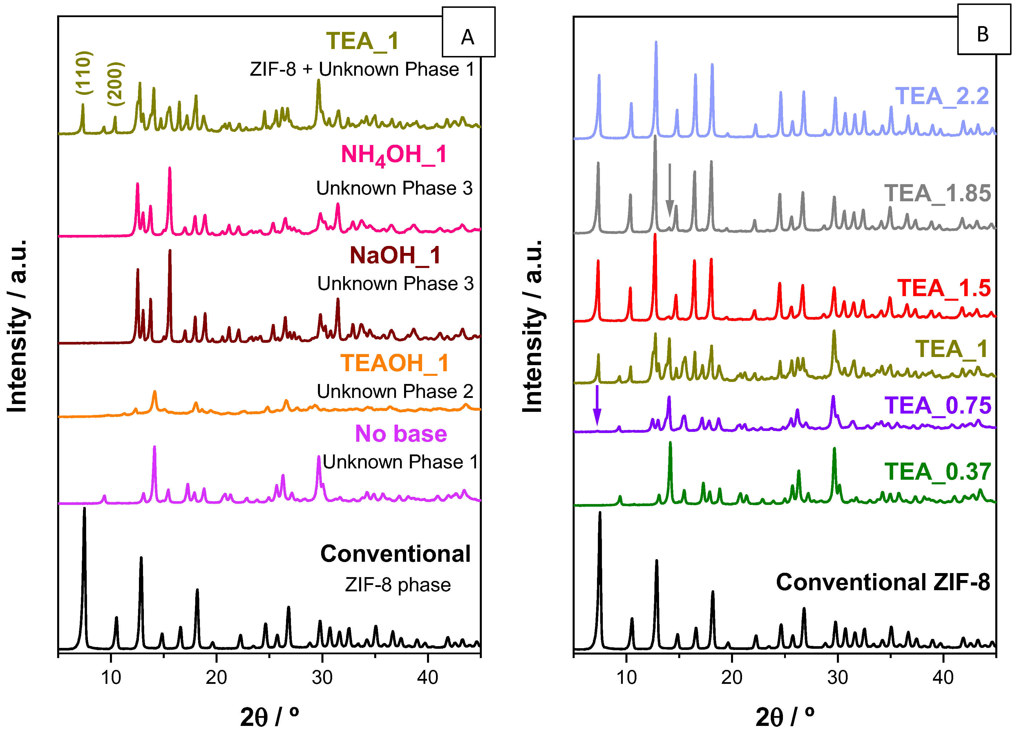 Nanomaterials 14 00348 g001