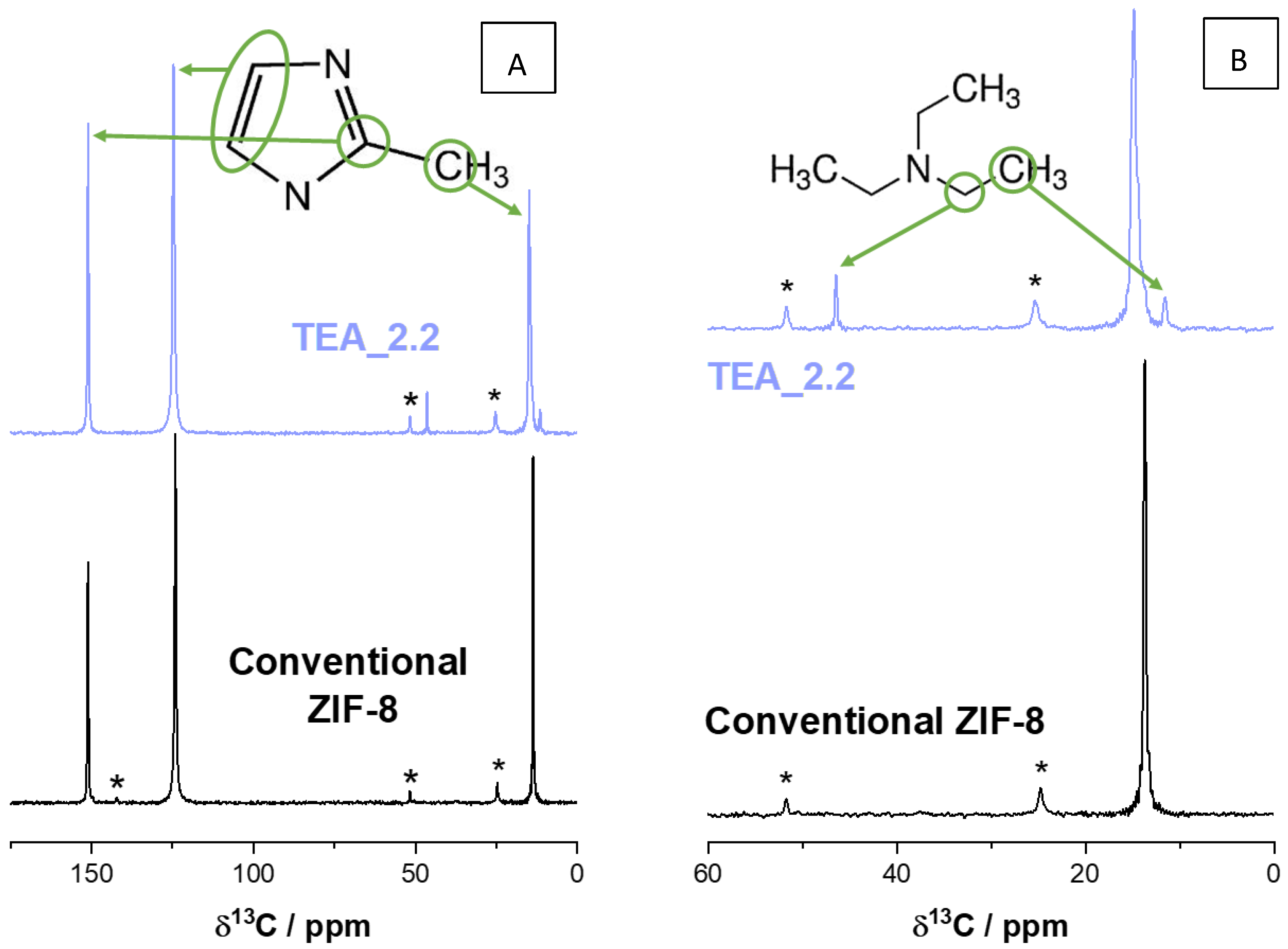 Nanomaterials 14 00348 g003