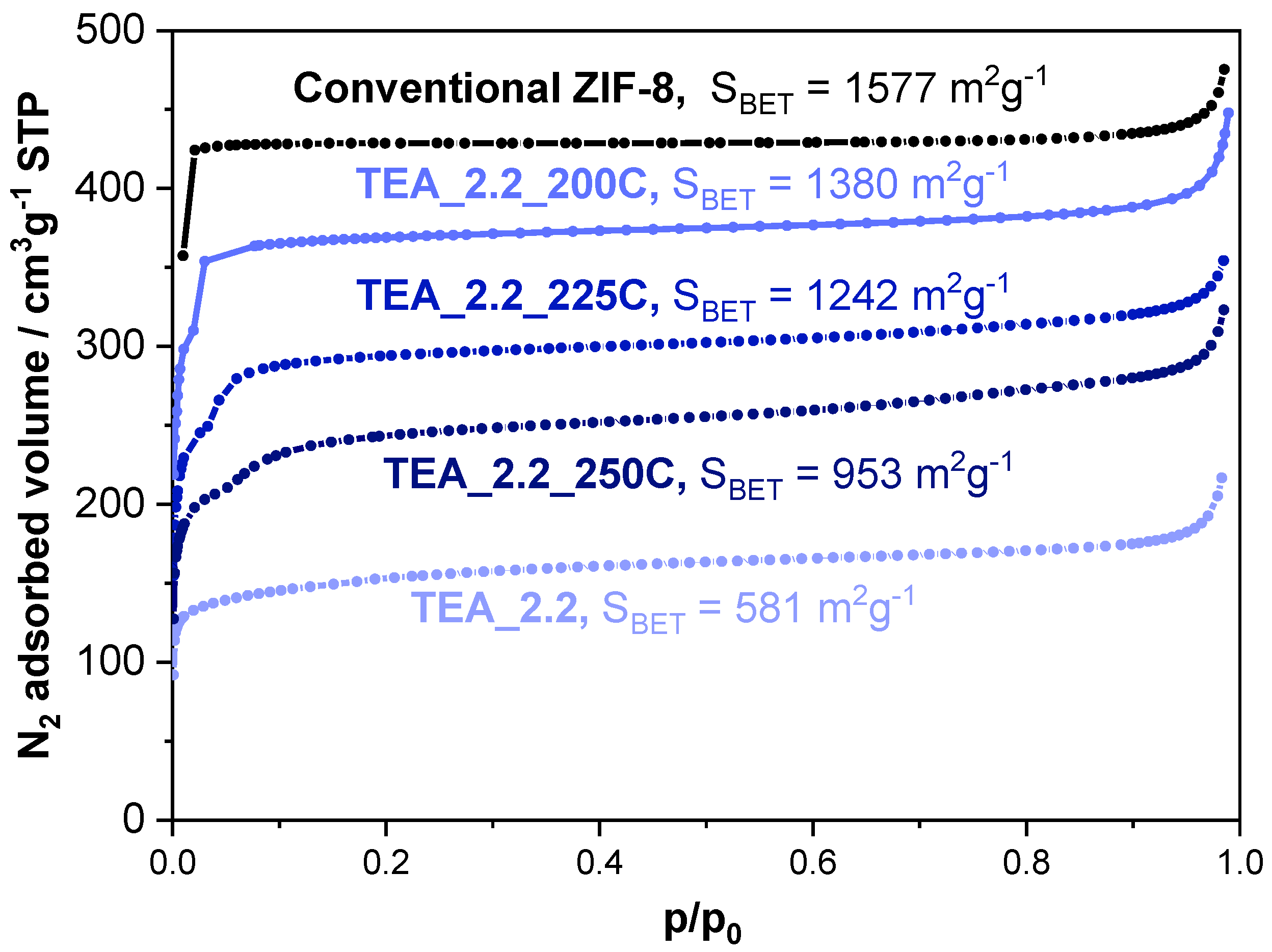 Nanomaterials 14 00348 g004