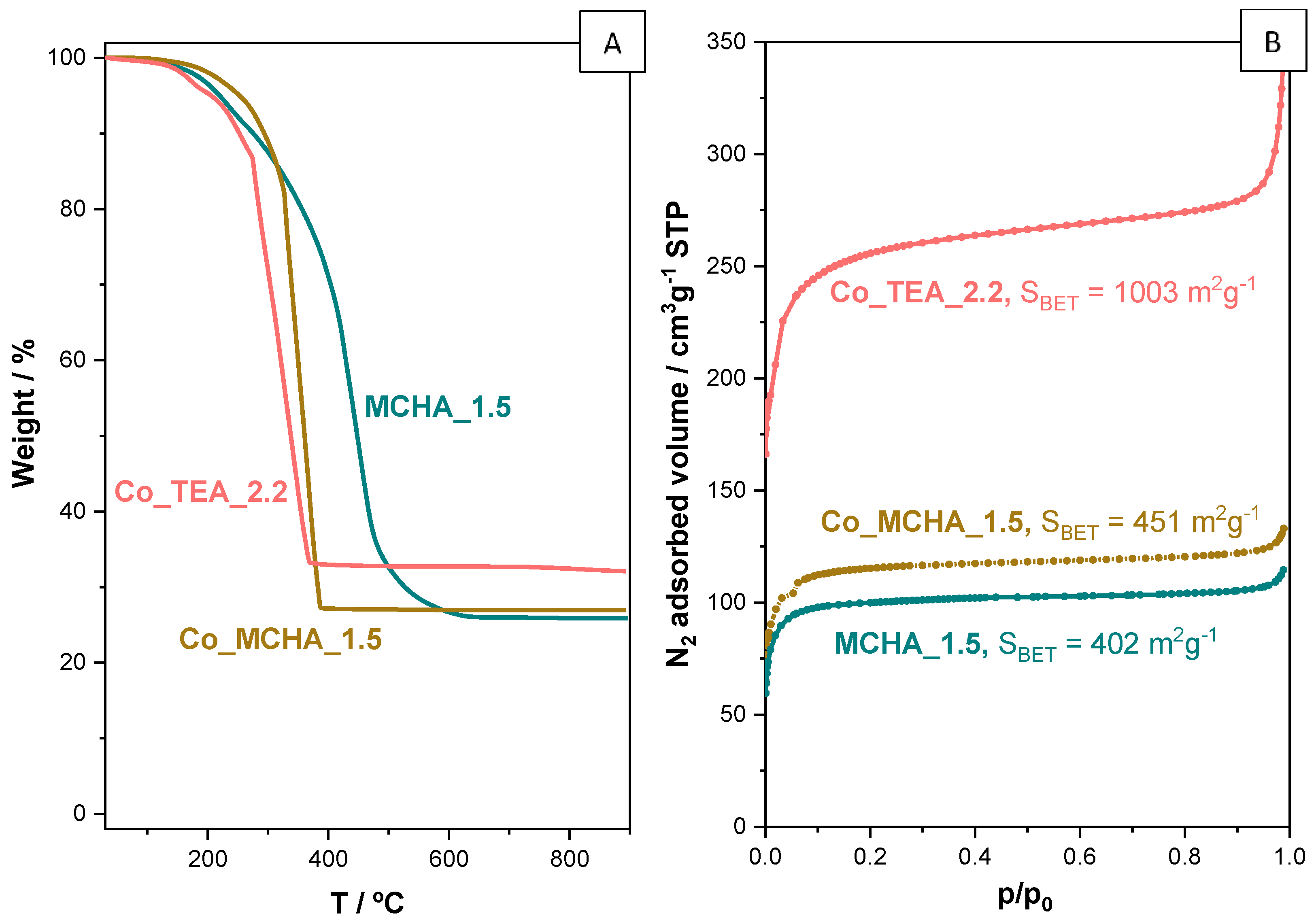 Nanomaterials 14 00348 g008