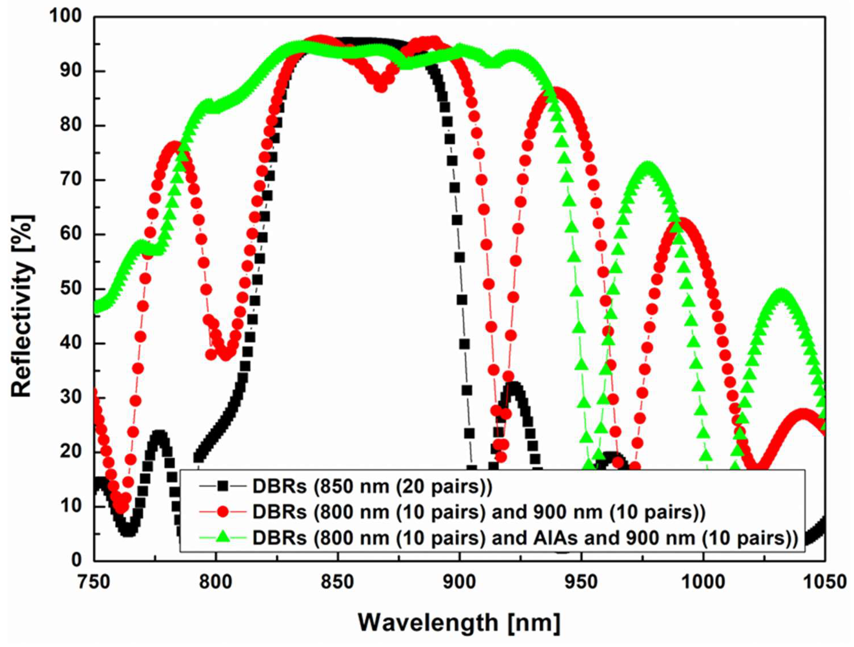 Nanomaterials 14 00349 g005