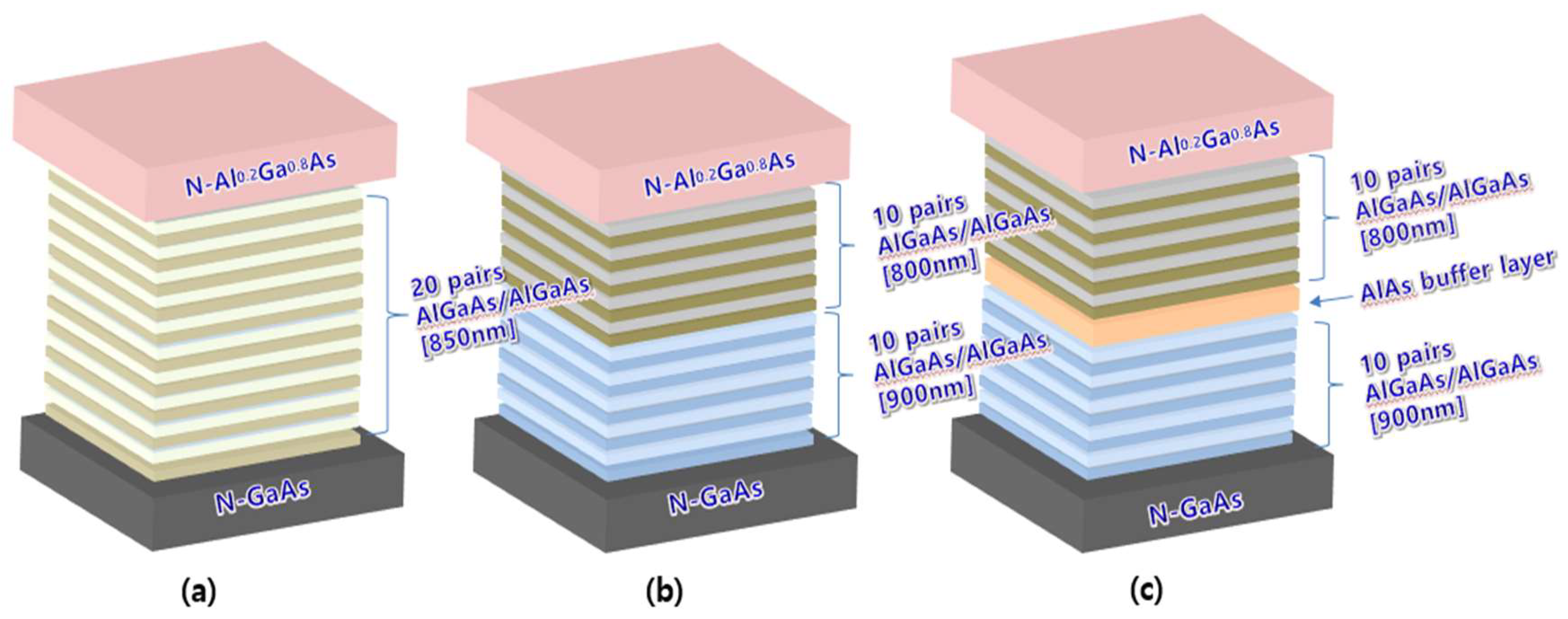 Nanomaterials 14 00349 g006