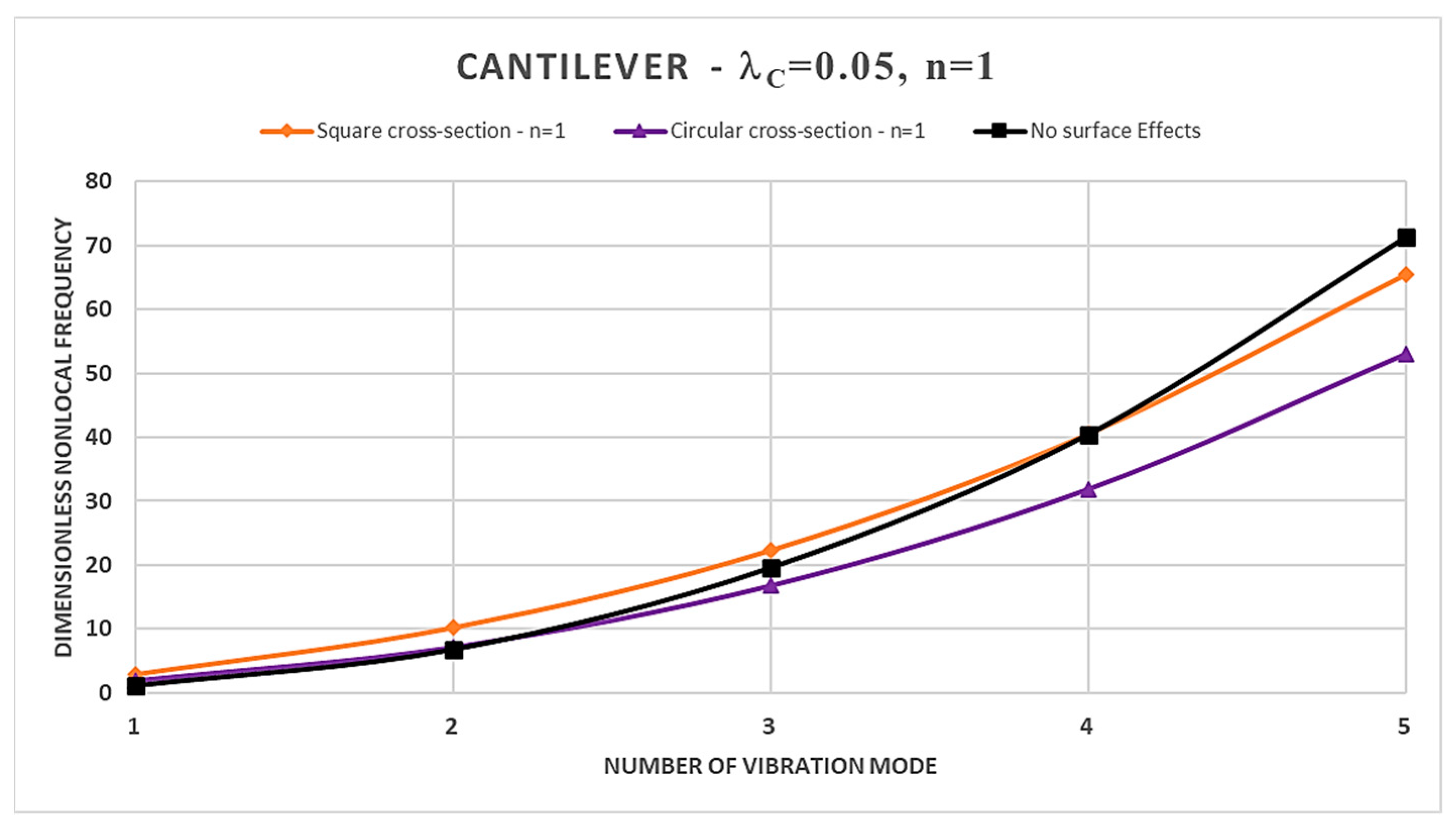 Nanomaterials 14 00350 g002