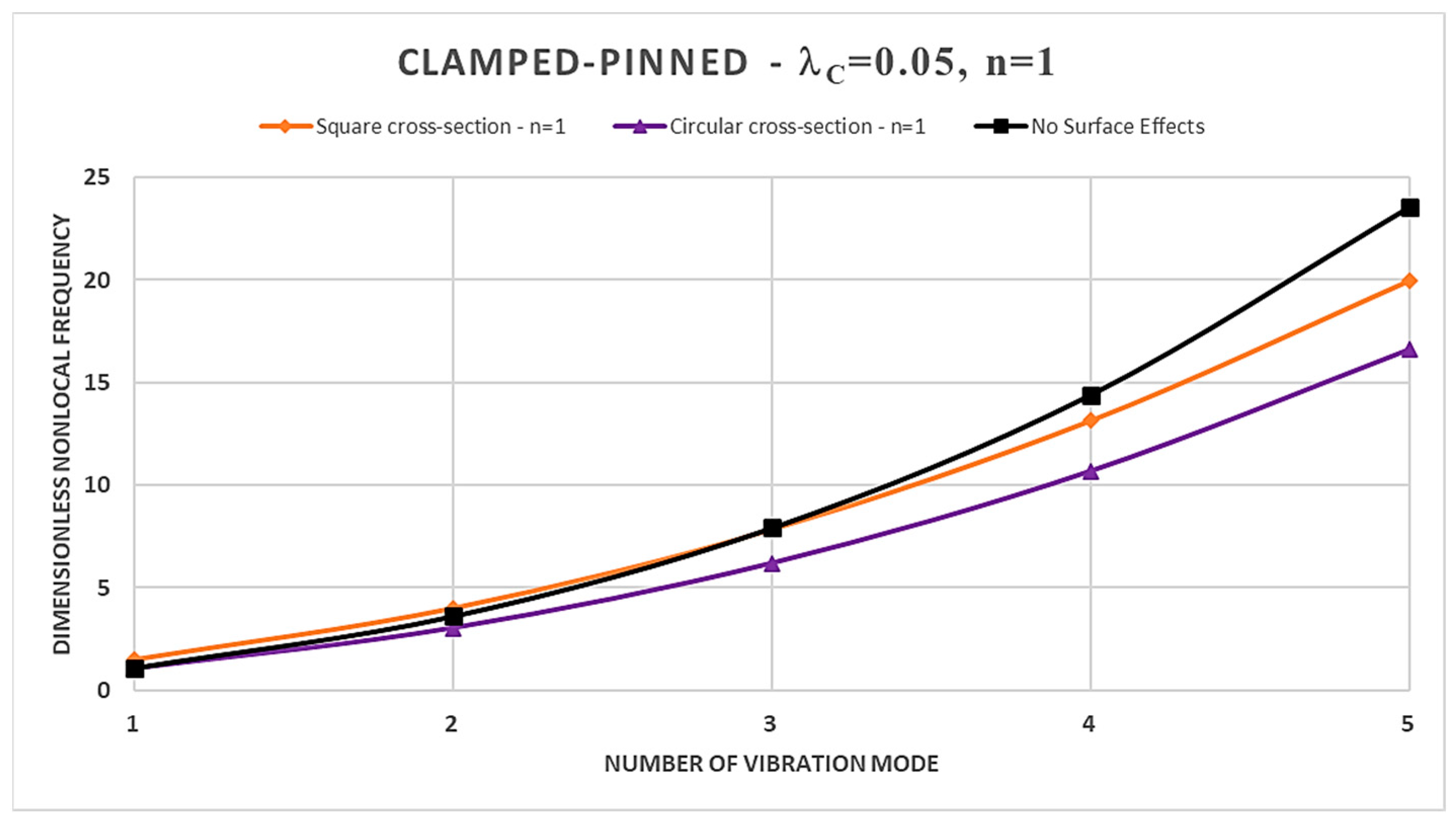Nanomaterials 14 00350 g004