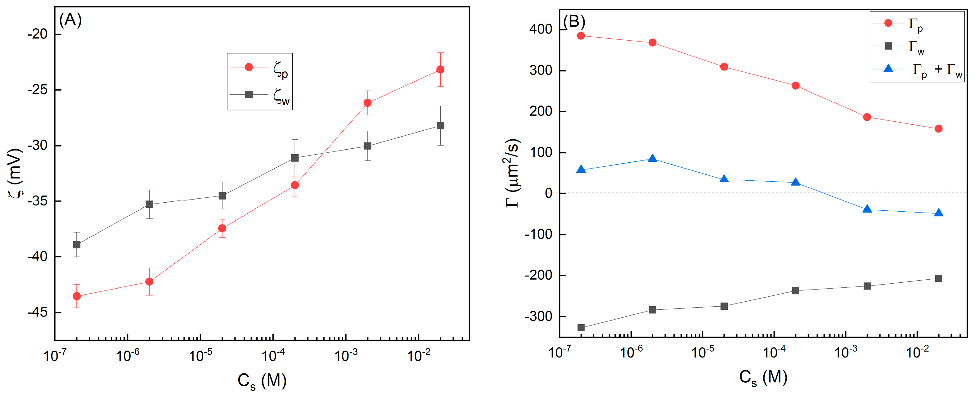 Nanomaterials 14 00355 g006