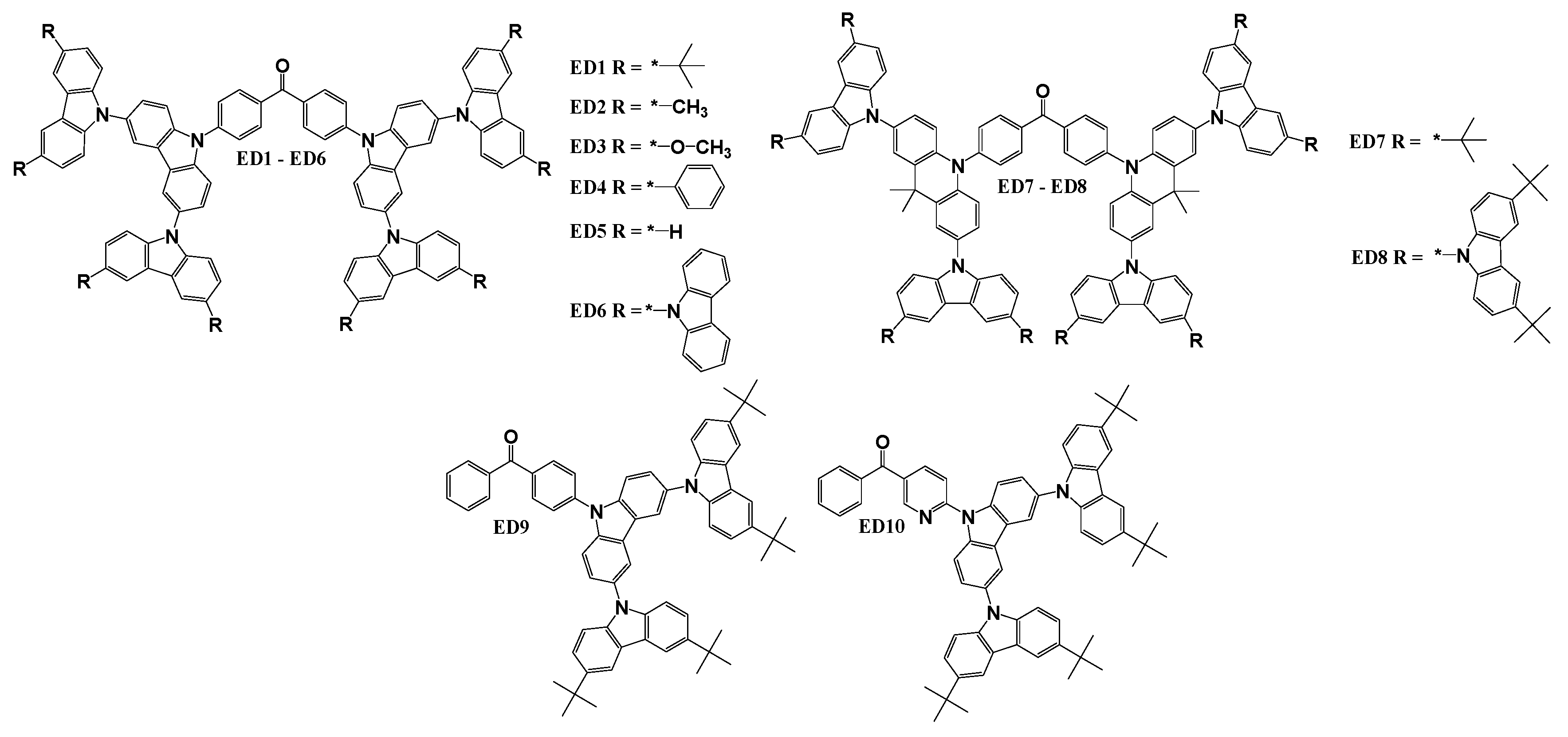 Nanomaterials 14 00356 sch006 Nanomaterials 14 00356 sch006