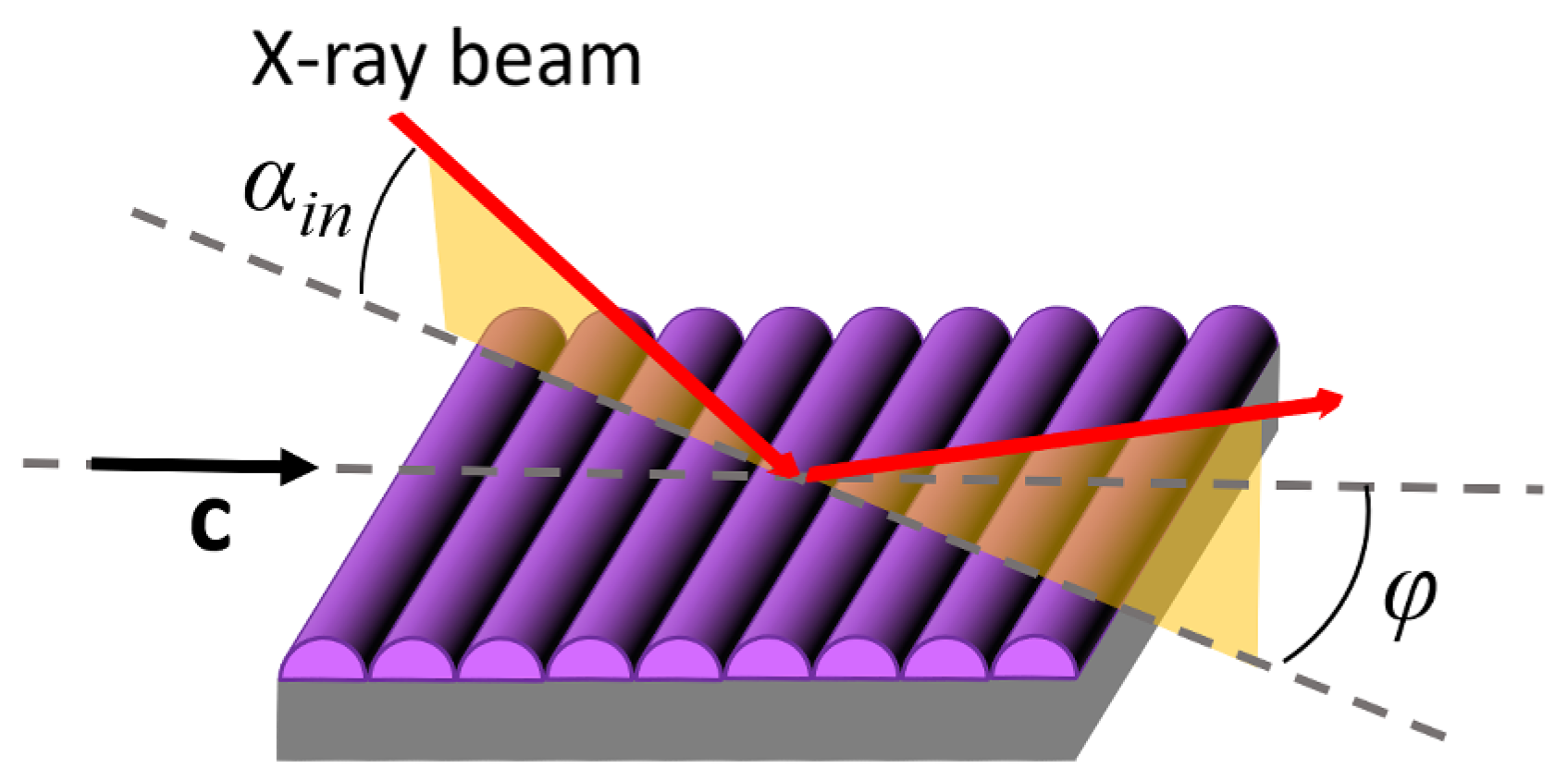 Nanomaterials 14 00357 g004 Nanomaterials 14 00357 g004