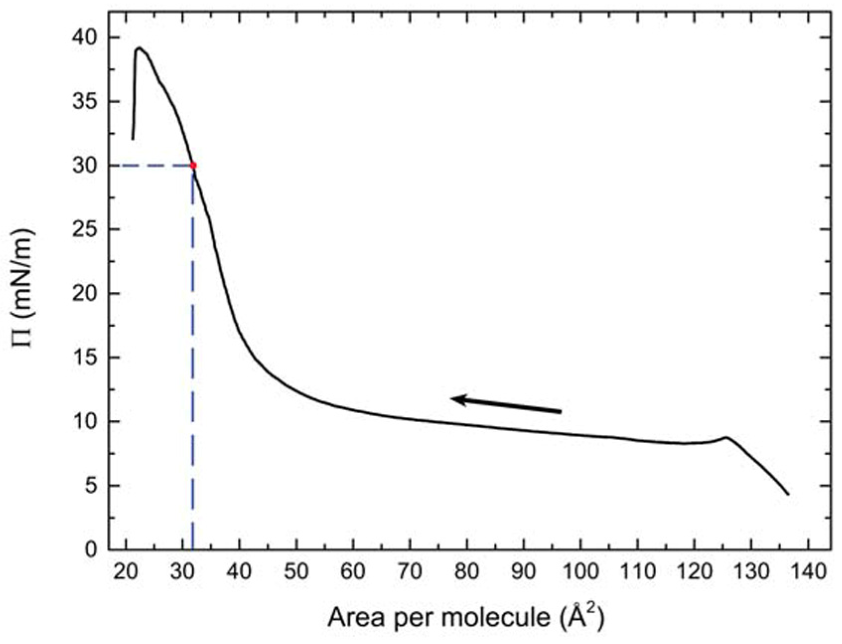 Nanomaterials 14 00357 g005 Nanomaterials 14 00357 g005