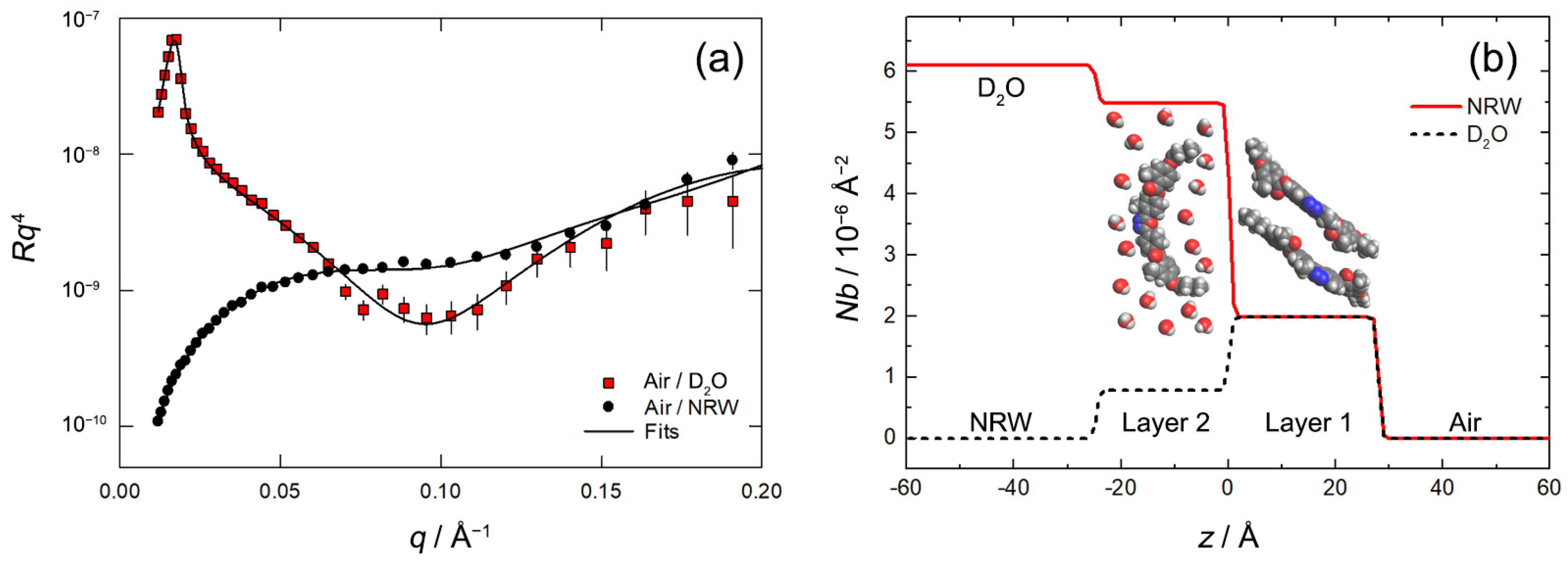 Nanomaterials 14 00357 g007 Nanomaterials 14 00357 g007