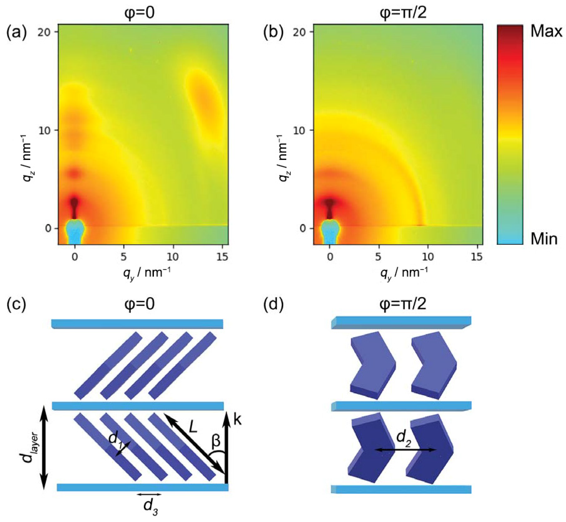 Nanomaterials 14 00357 g008 Nanomaterials 14 00357 g008