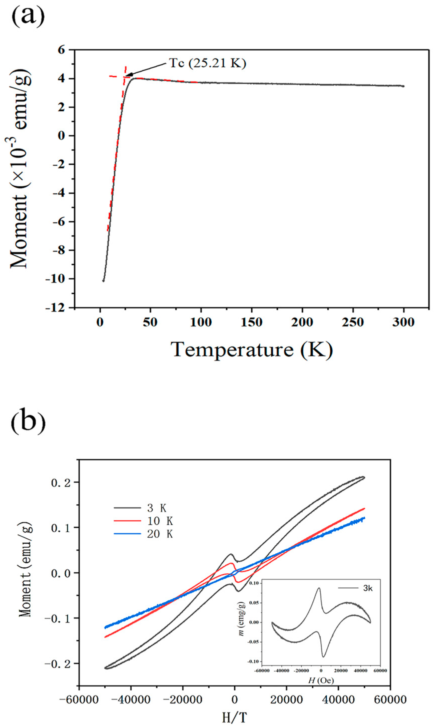 Nanomaterials 14 00361 g005