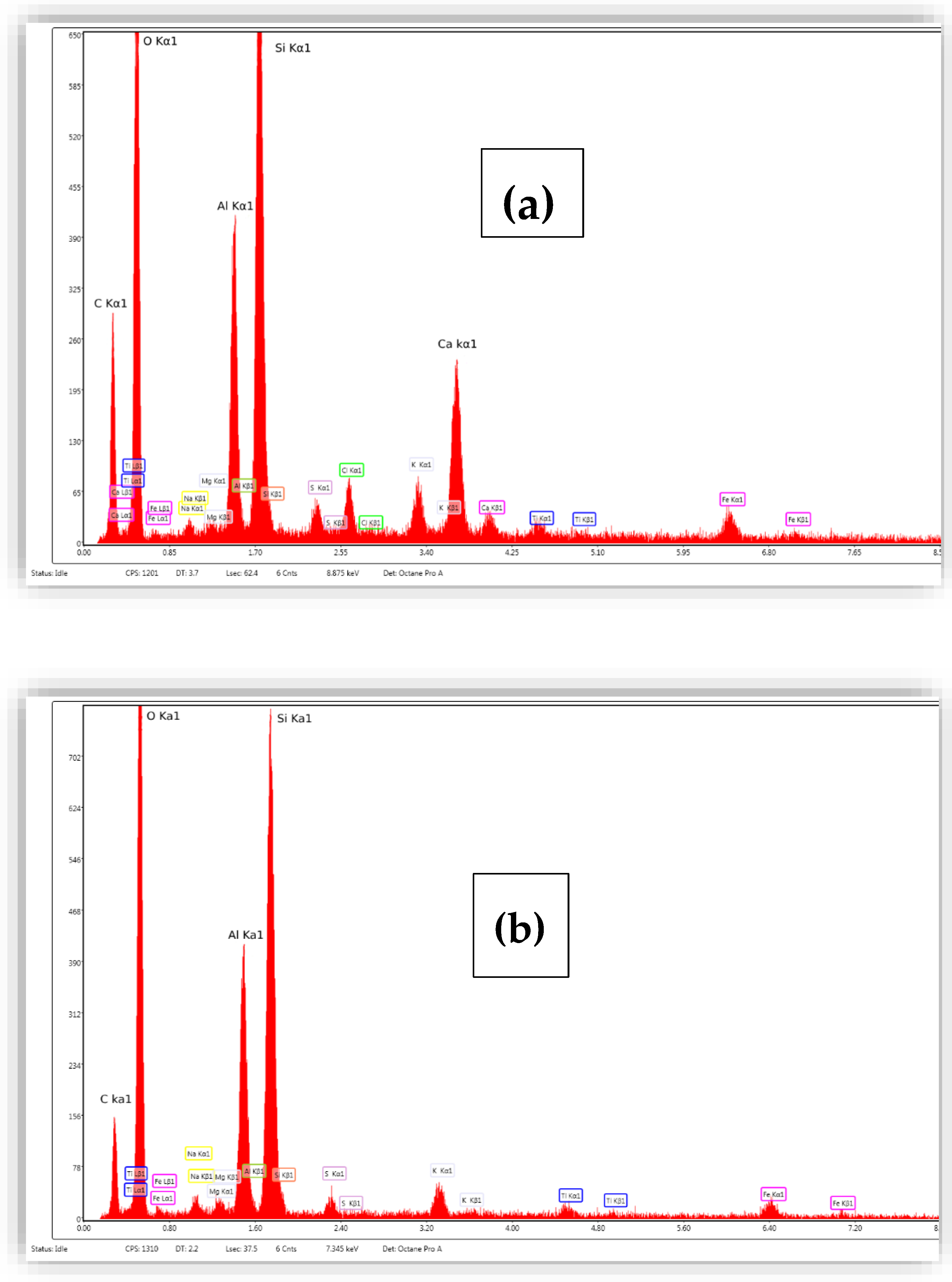 Nanomaterials 14 00362 g002