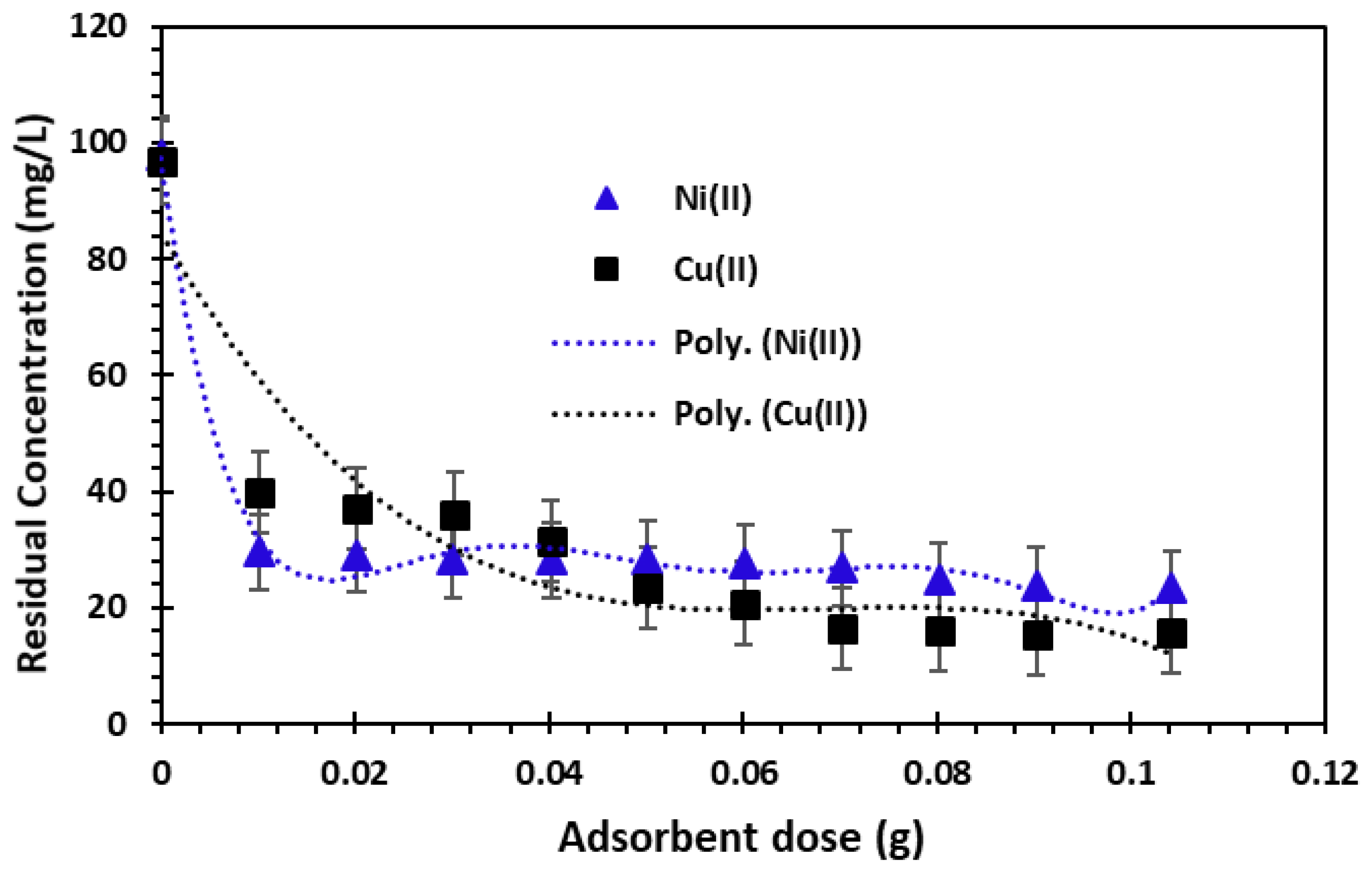 Nanomaterials 14 00362 g005