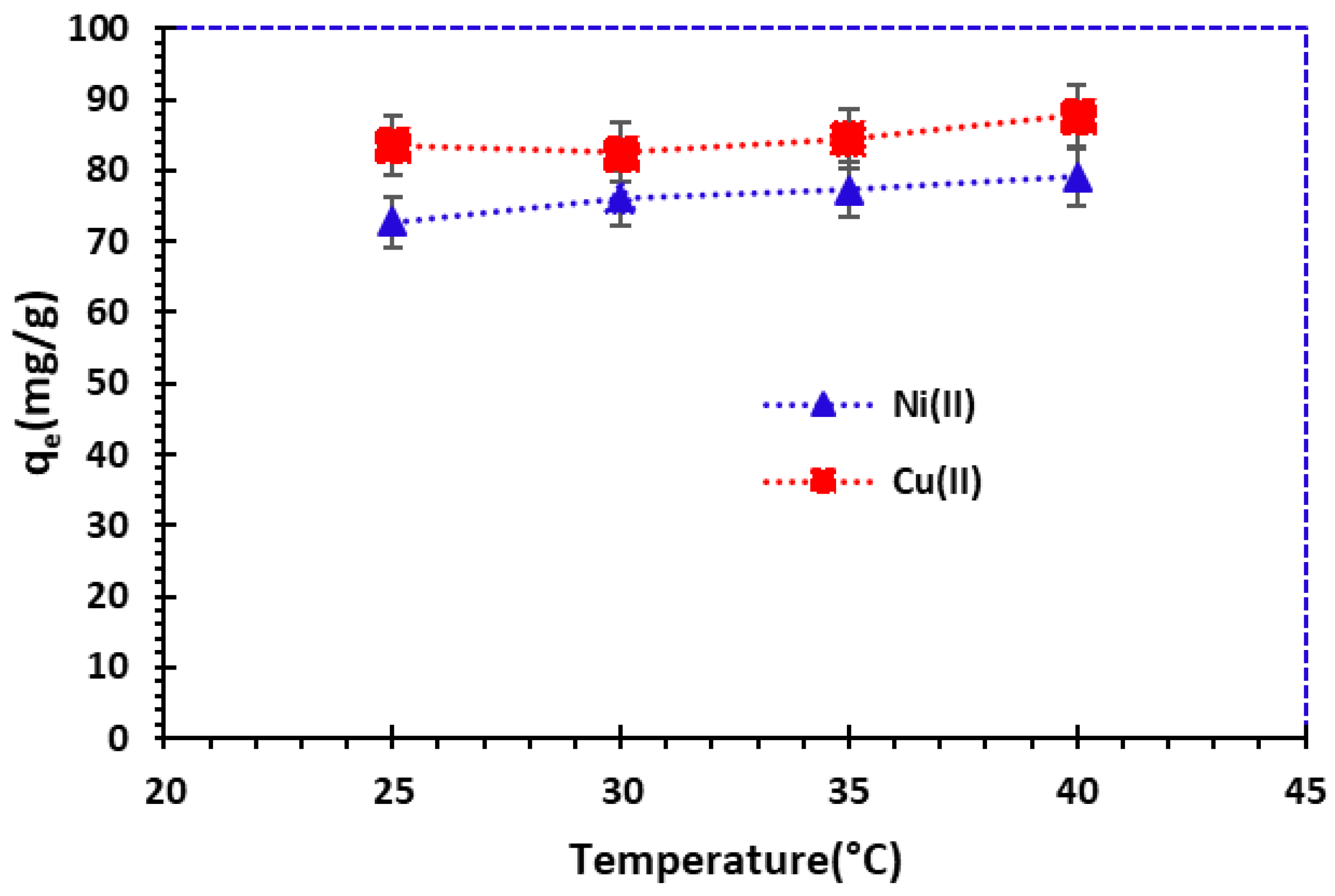 Nanomaterials 14 00362 g008