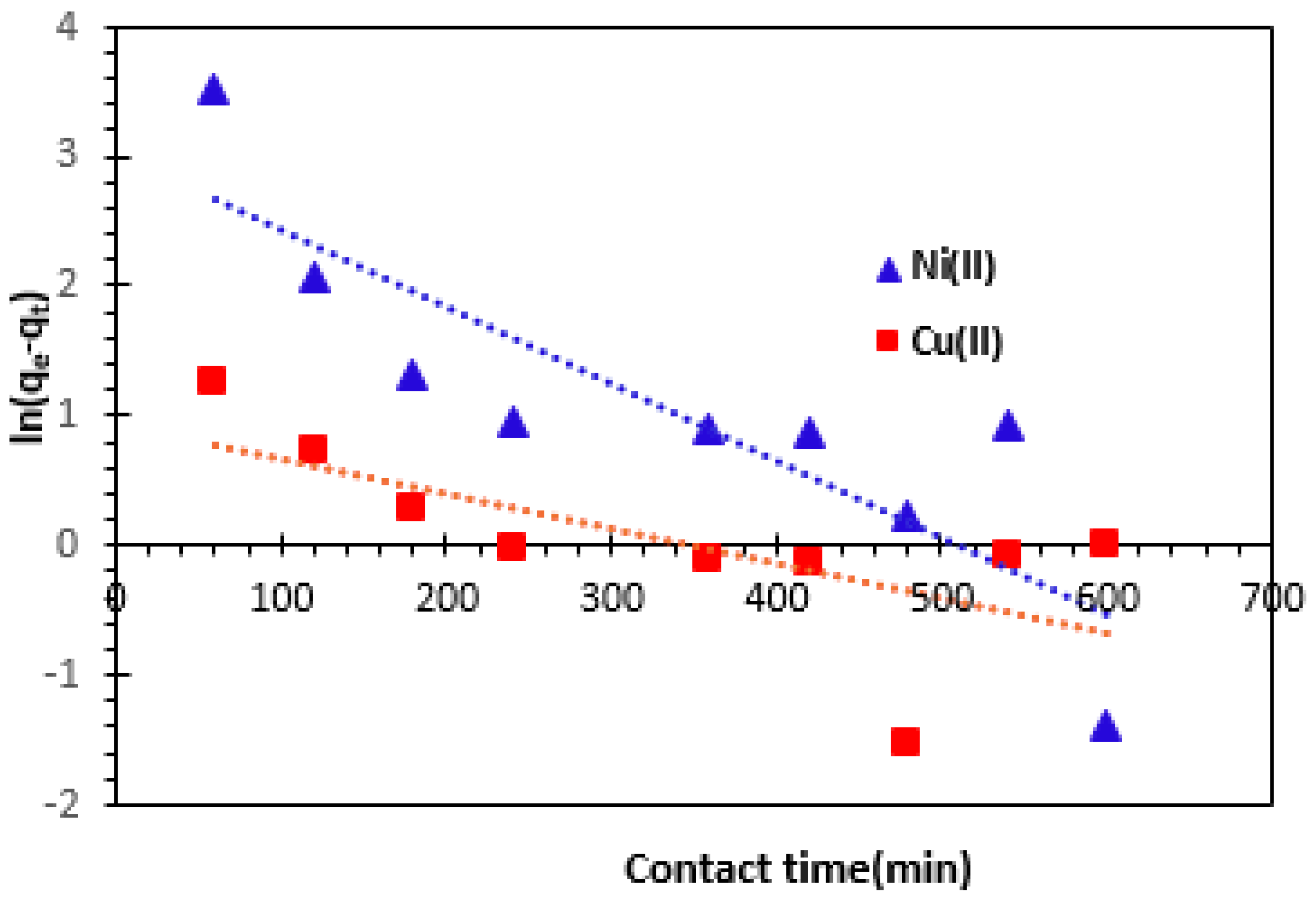 Nanomaterials 14 00362 g009