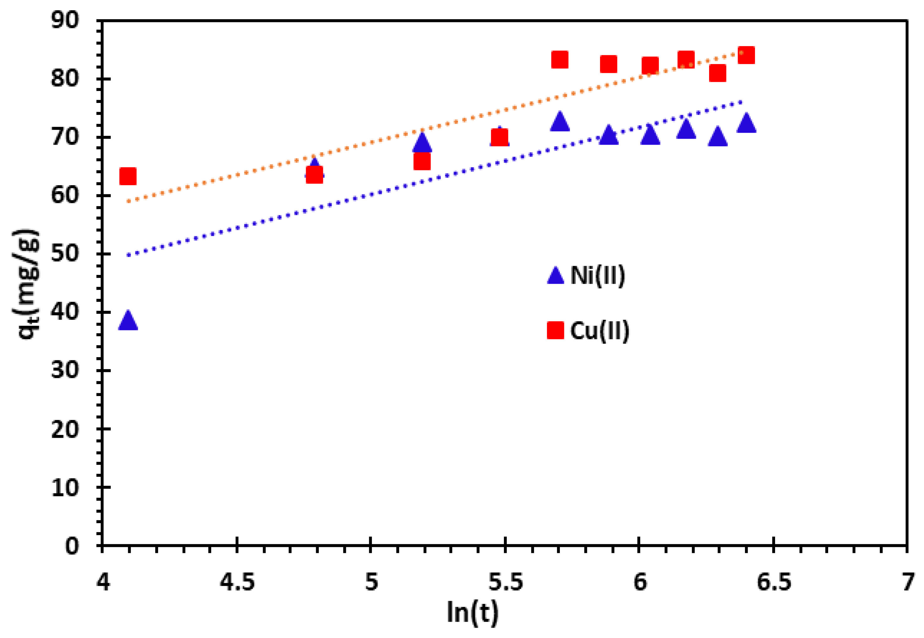 Nanomaterials 14 00362 g011
