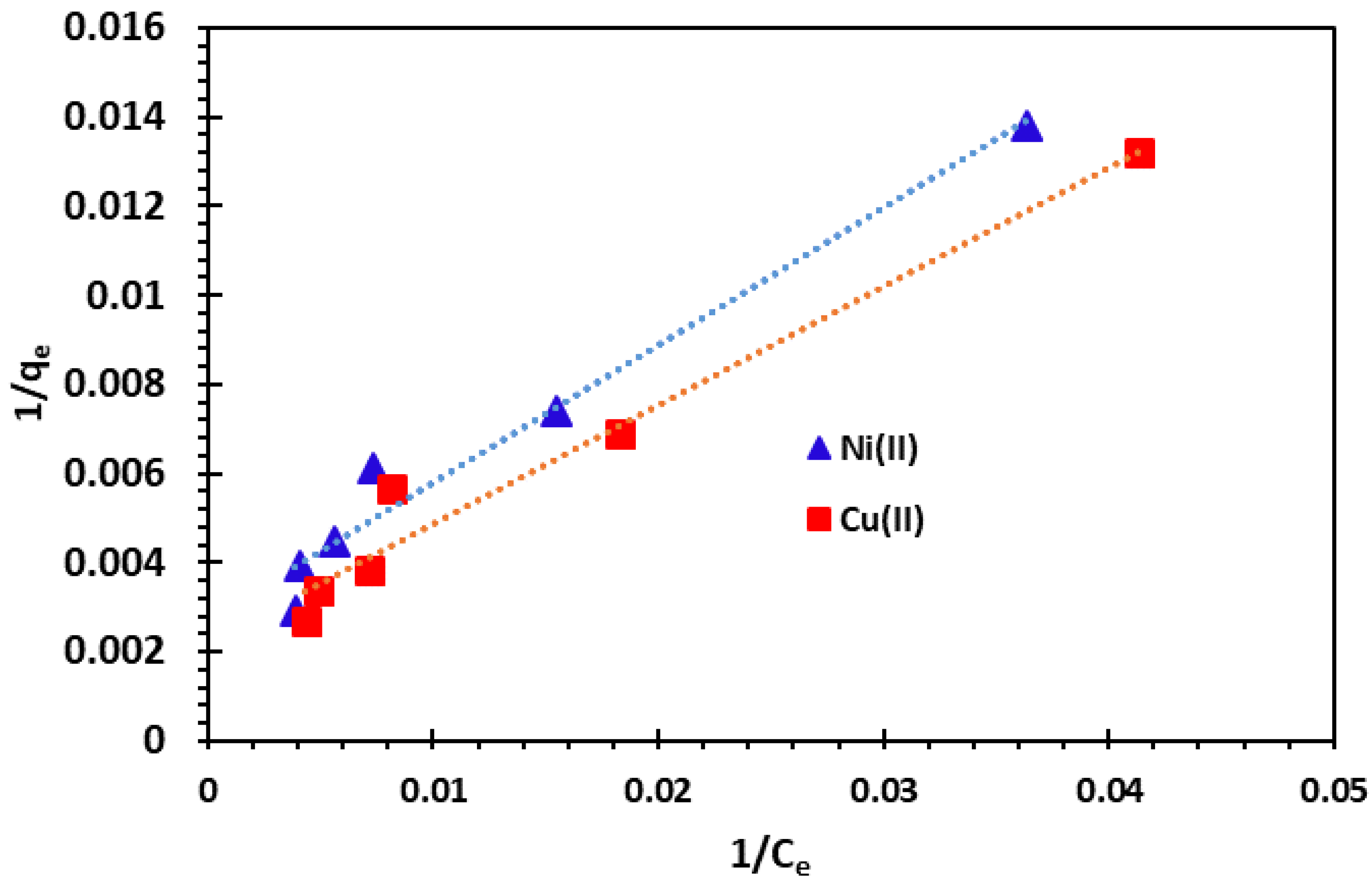 Nanomaterials 14 00362 g013