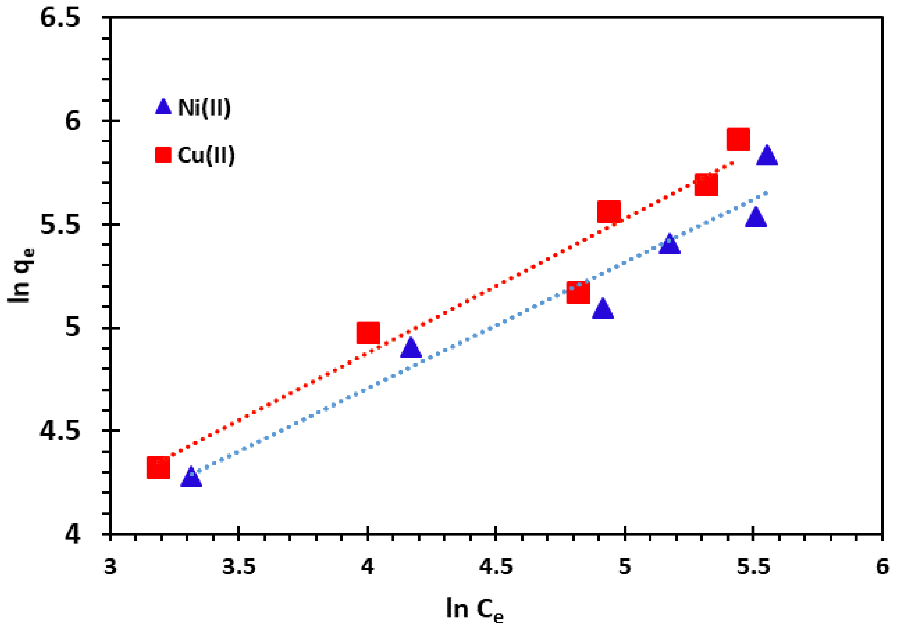 Nanomaterials 14 00362 g014