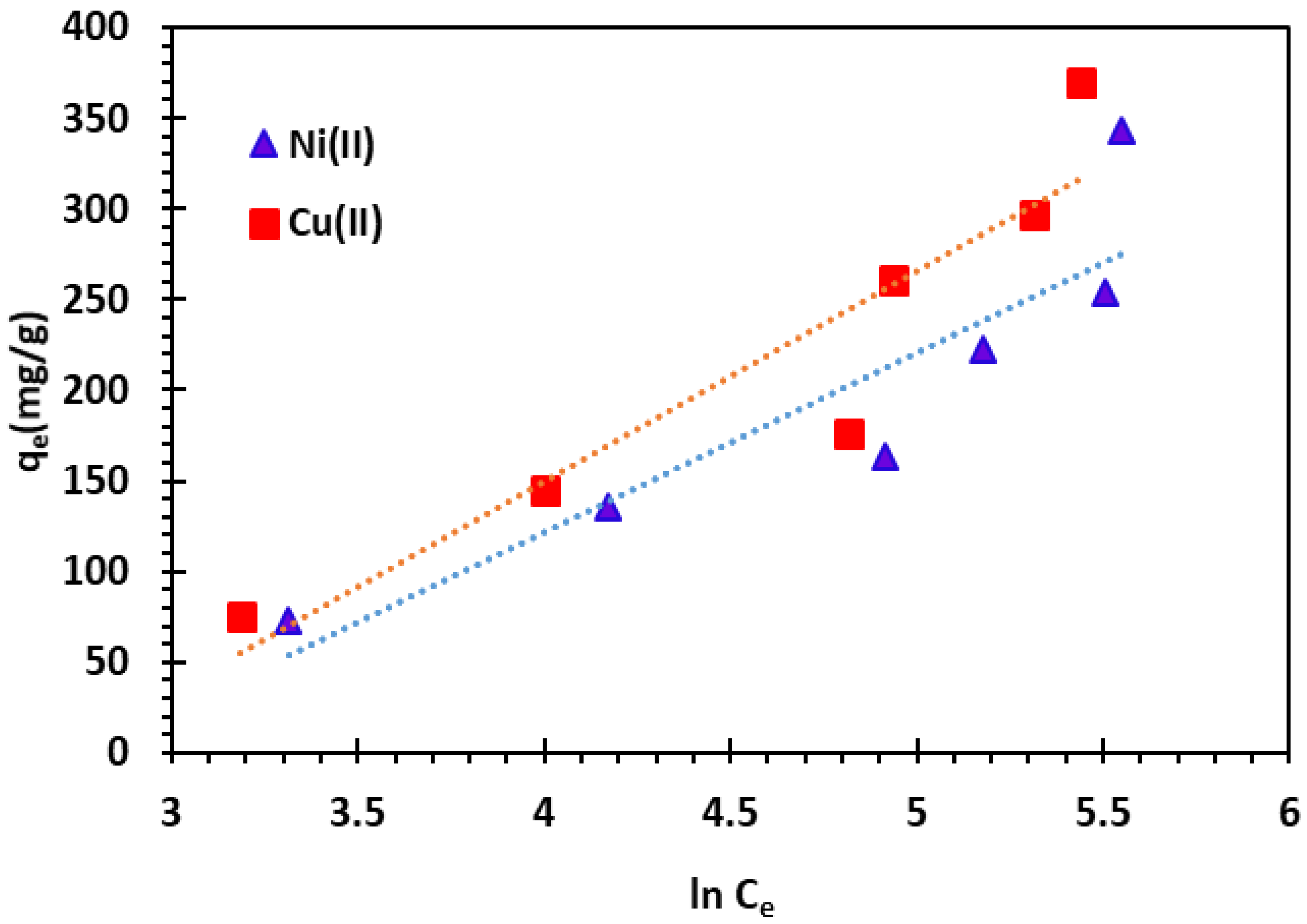Nanomaterials 14 00362 g015