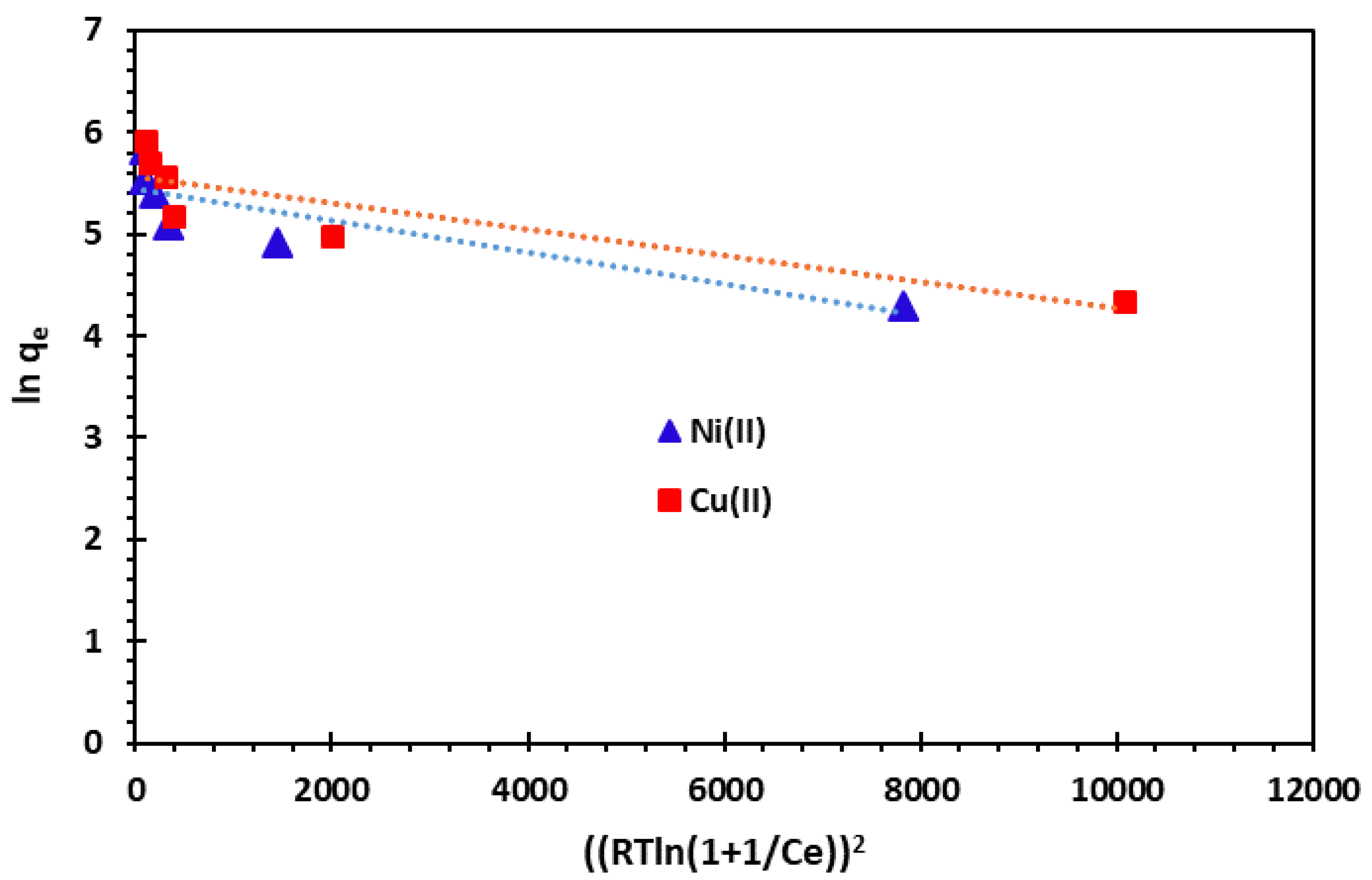 Nanomaterials 14 00362 g016