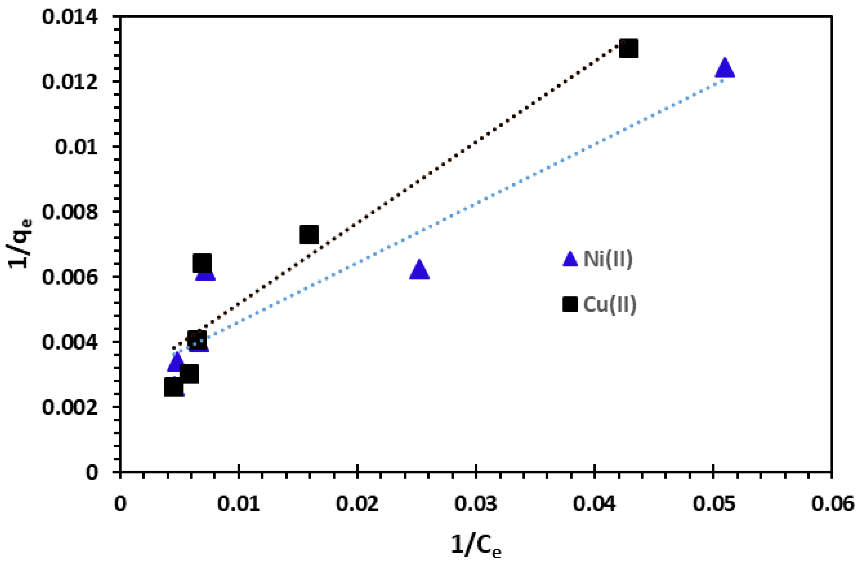 Nanomaterials 14 00362 g017