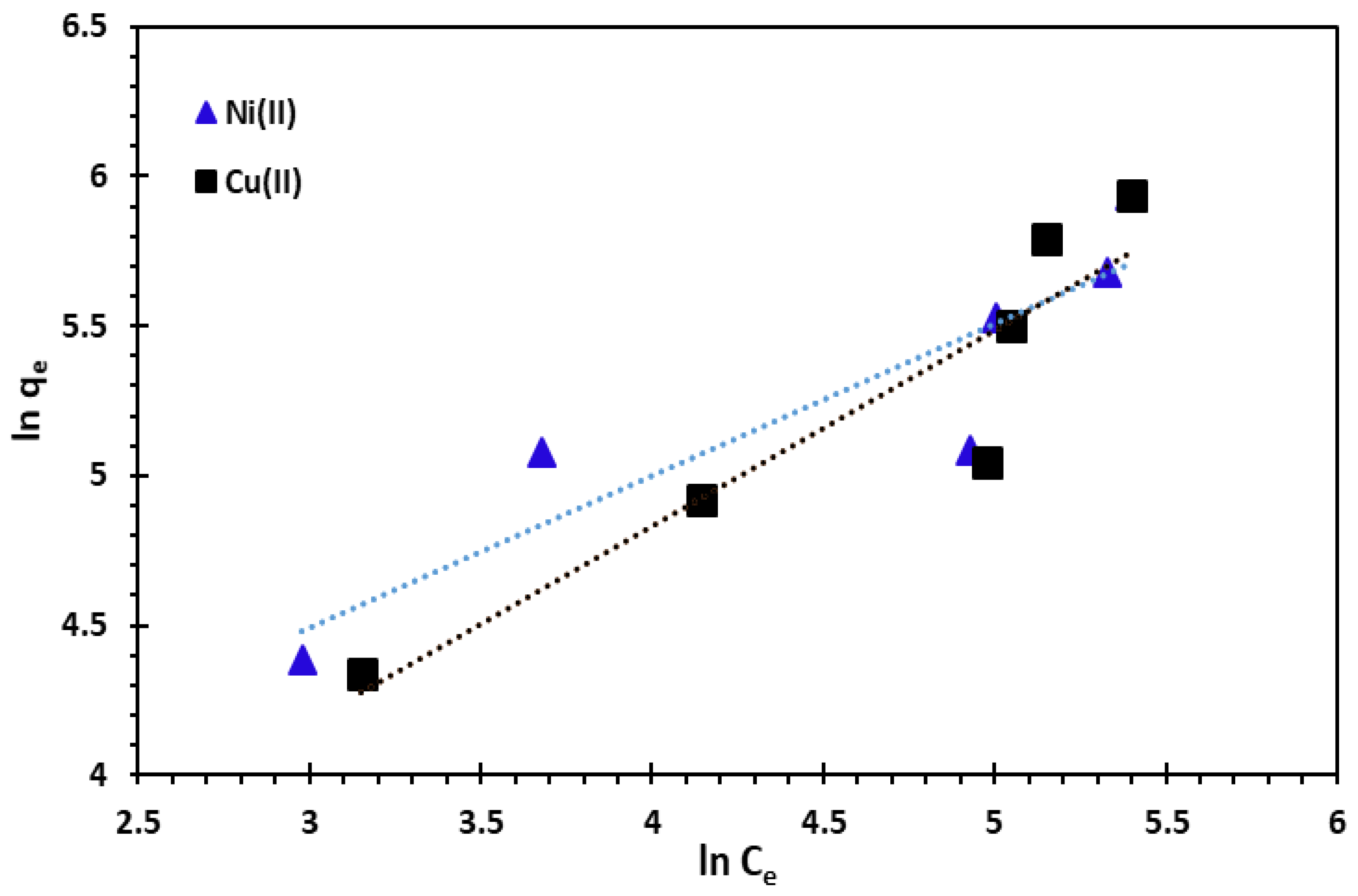 Nanomaterials 14 00362 g018
