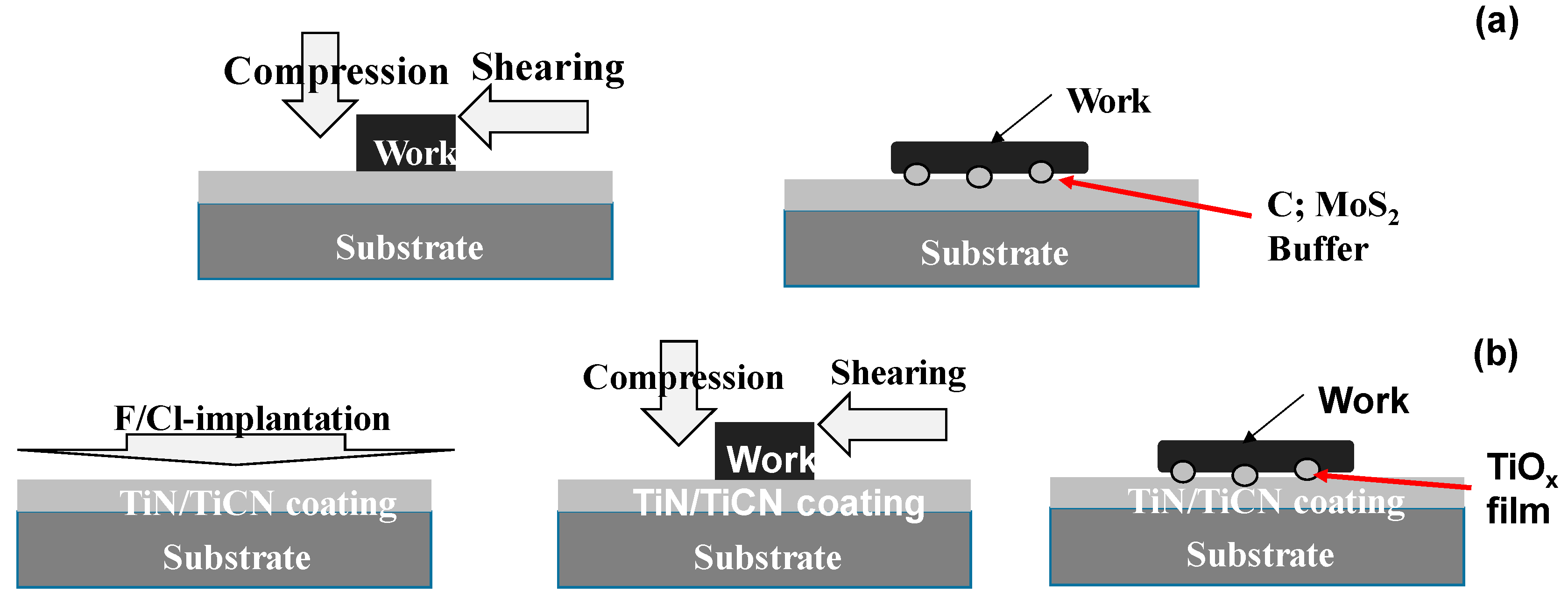 Nanomaterials 14 00363 g001 Nanomaterials 14 00363 g001