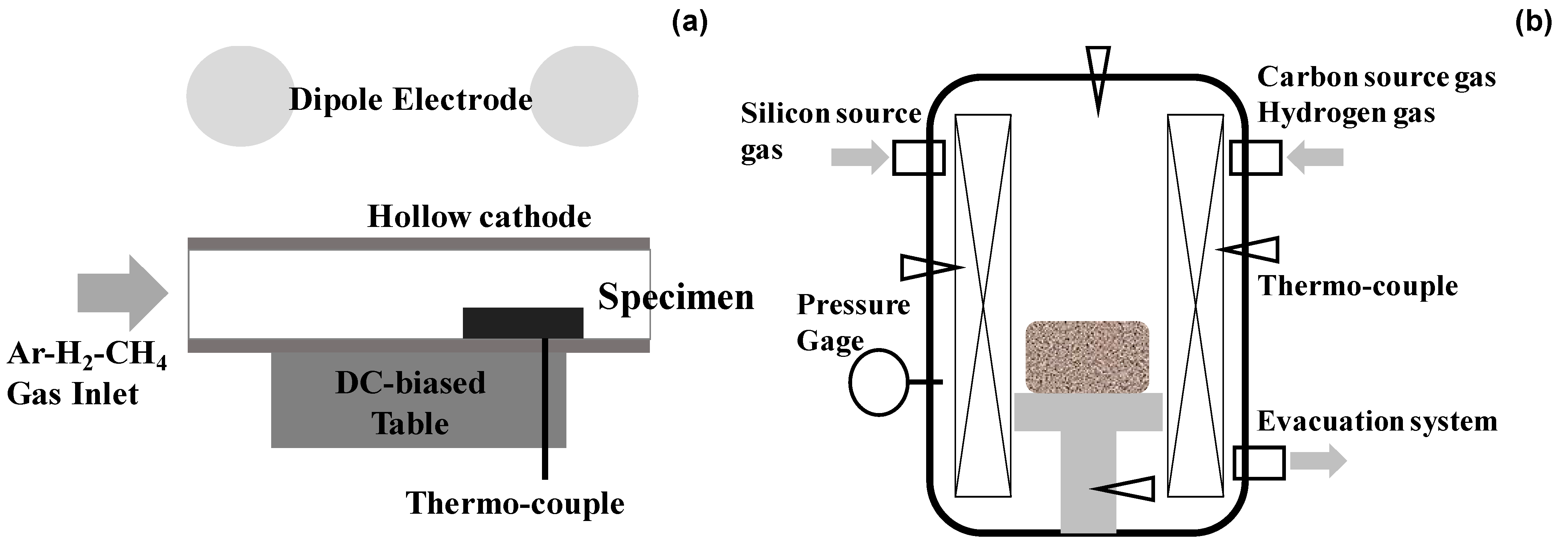 Nanomaterials 14 00363 g003 Nanomaterials 14 00363 g003